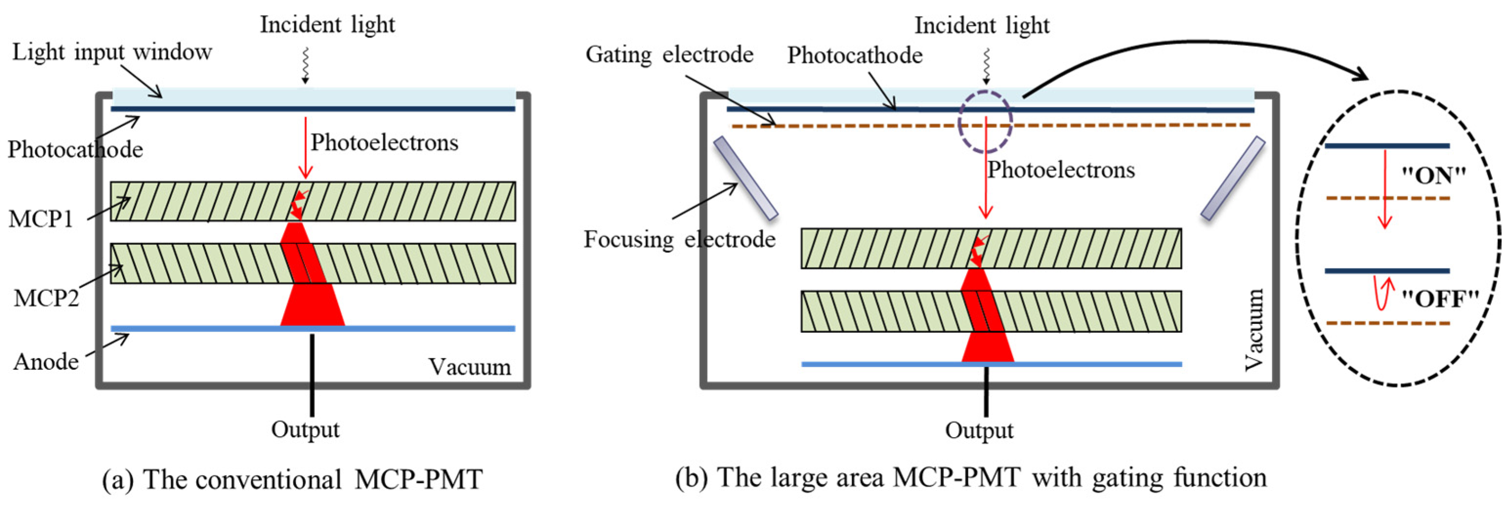 Photonics 12 00046 g001 Photonics 12 00046 g001