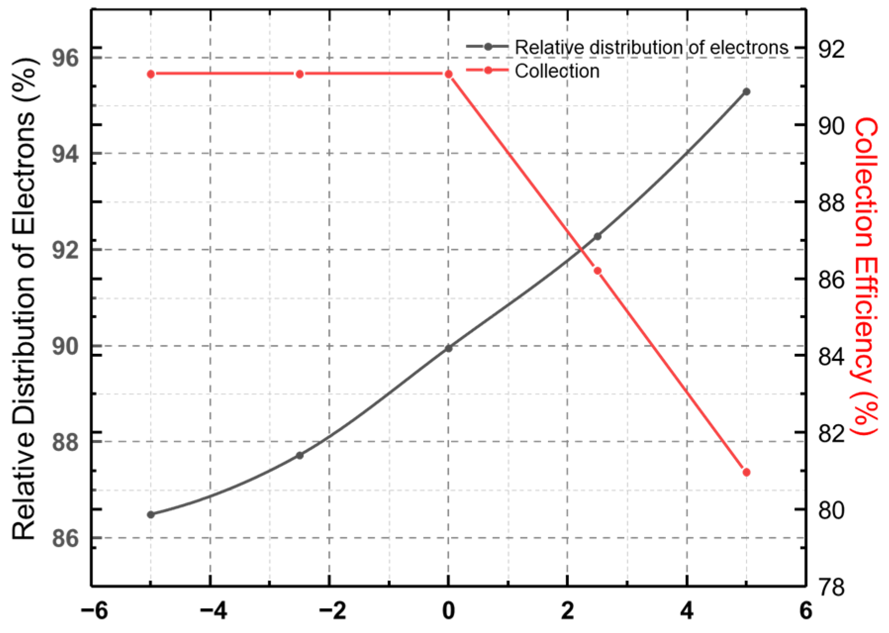 Photonics 12 00046 g006 Photonics 12 00046 g006