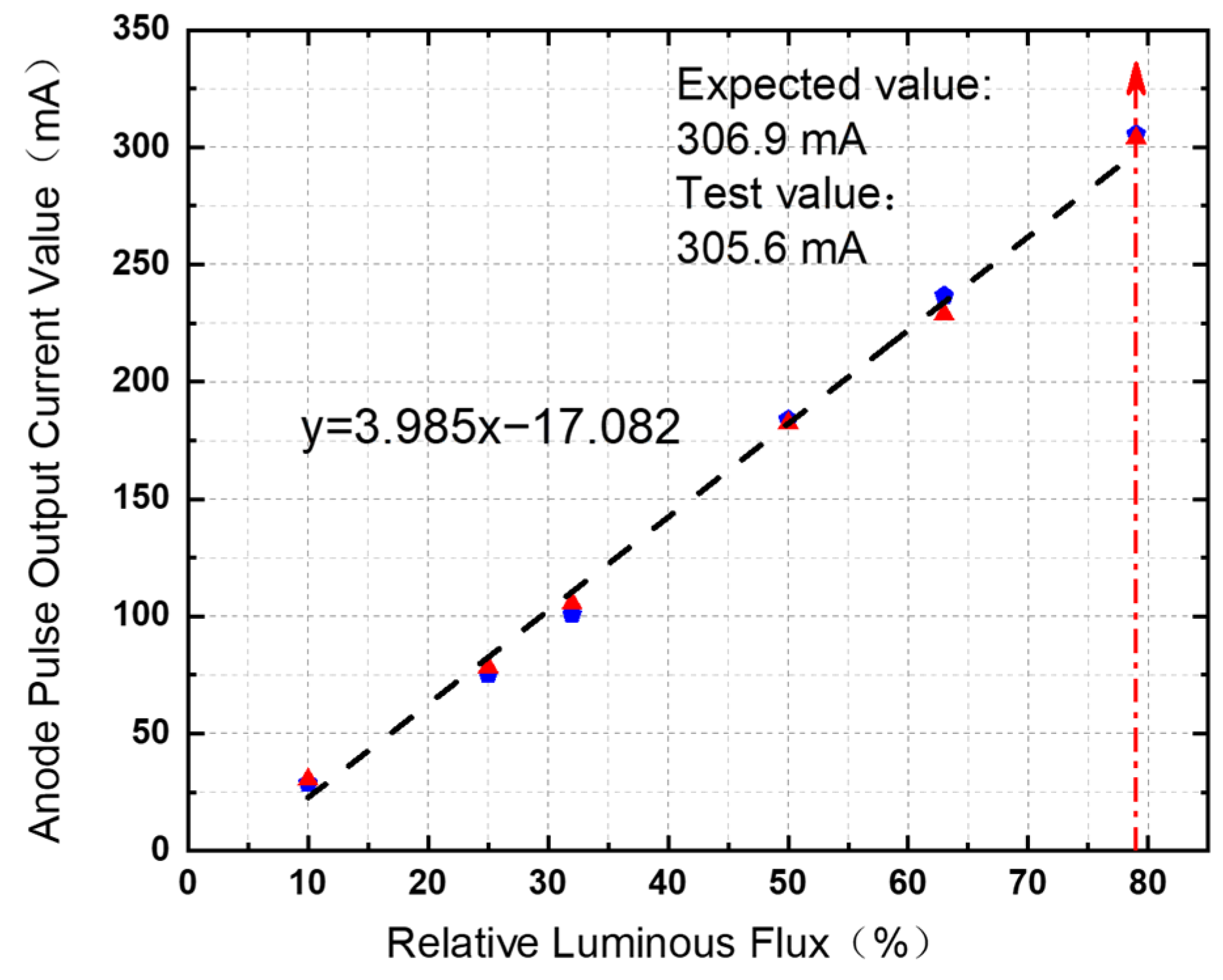 Photonics 12 00046 g014 Photonics 12 00046 g014