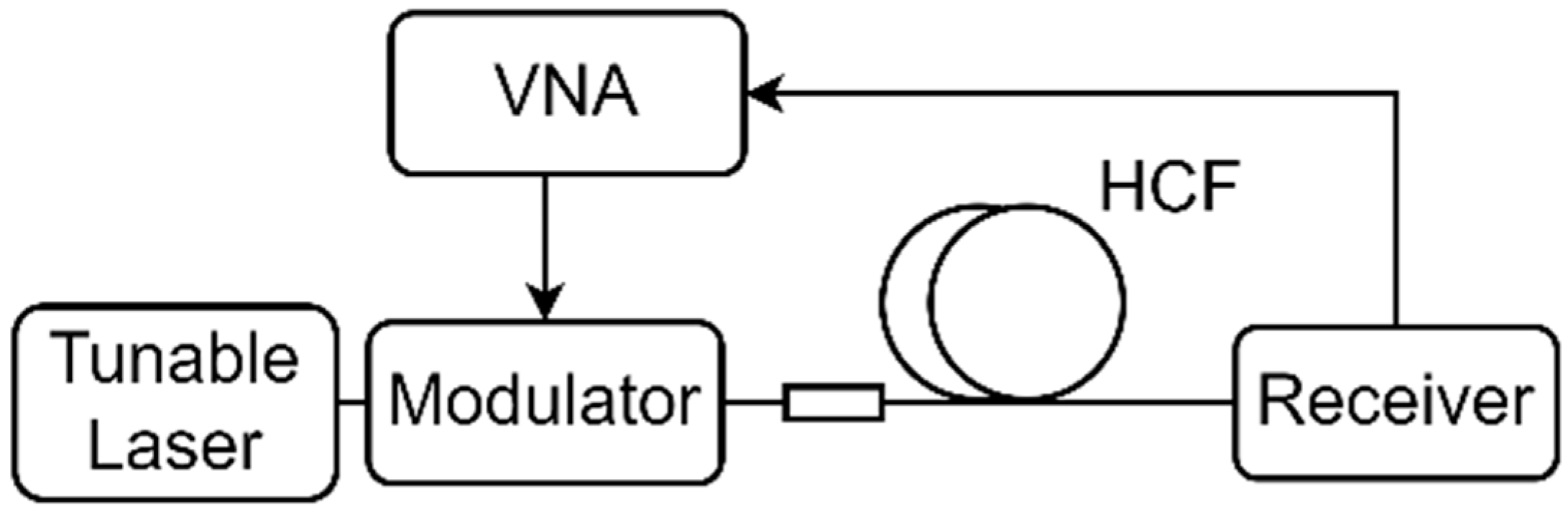 Photonics 12 00047 g001