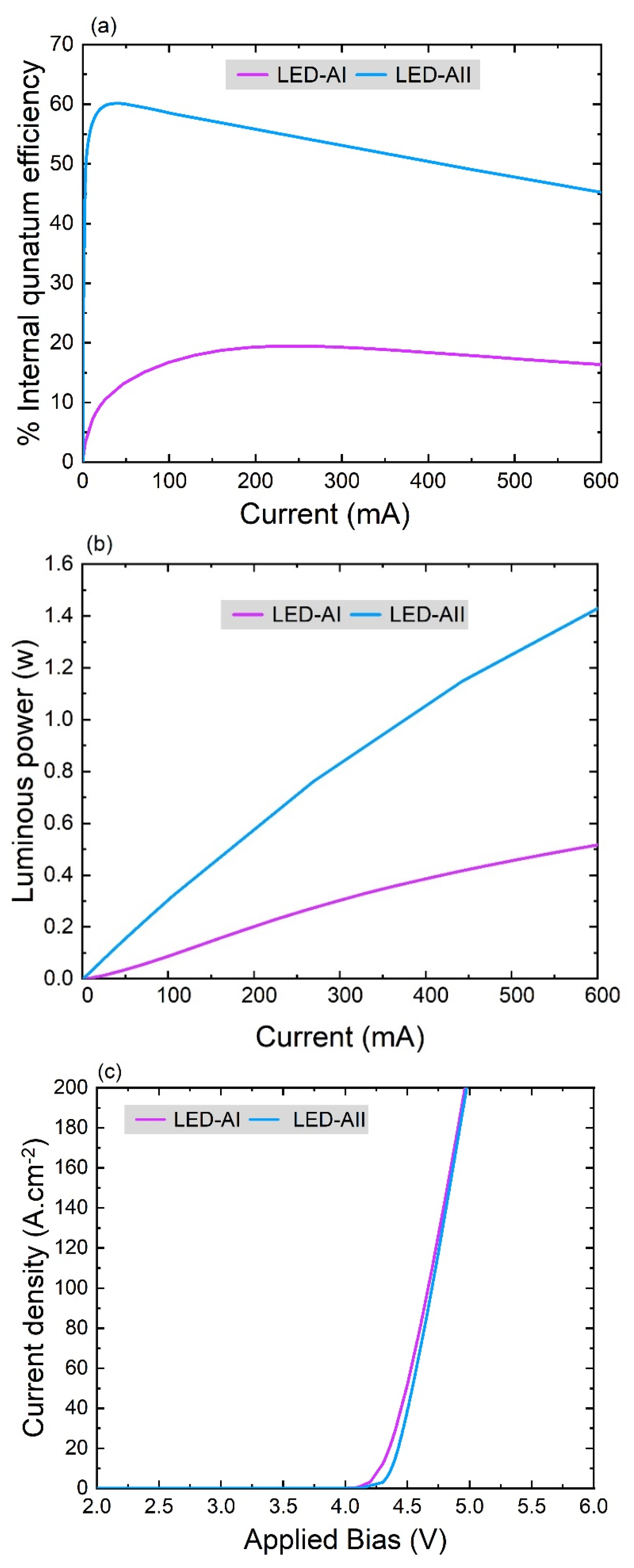 Photonics 12 00049 g006