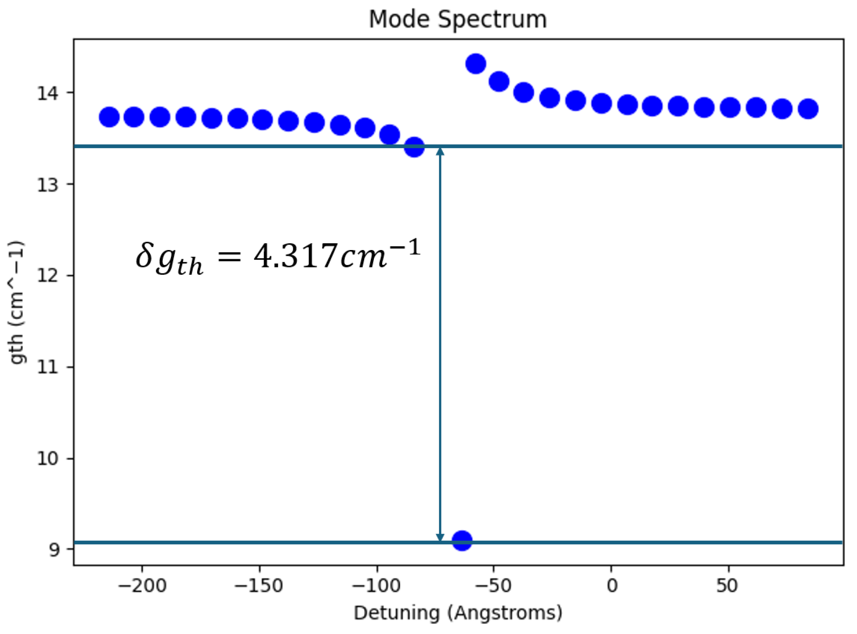 Photonics 12 00051 g003