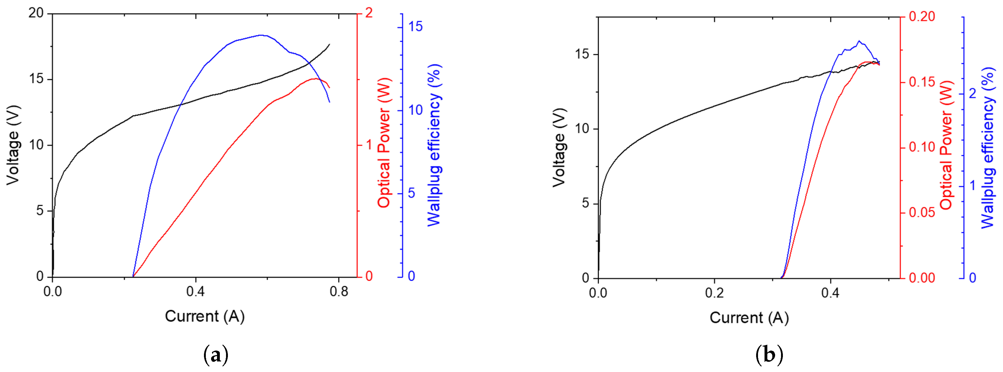 Photonics 12 00051 g004