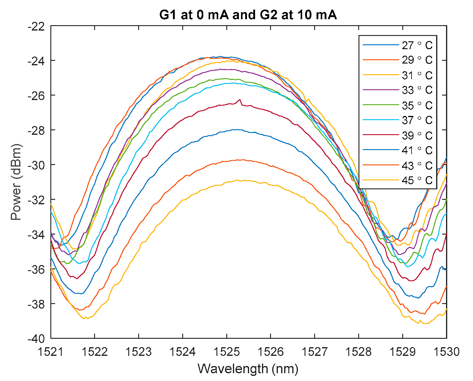 Photonics 12 00054 g004