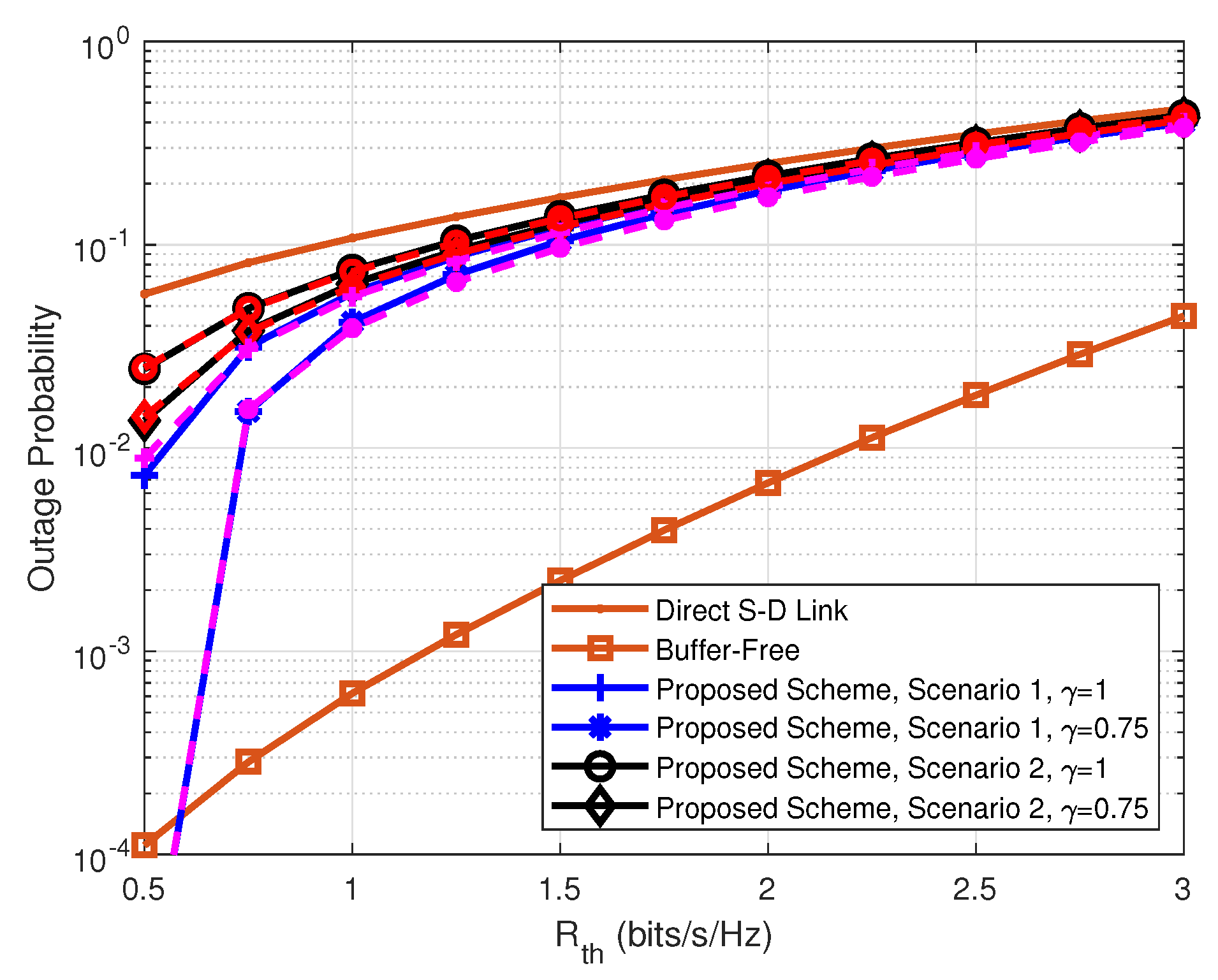 Photonics 12 00055 g003