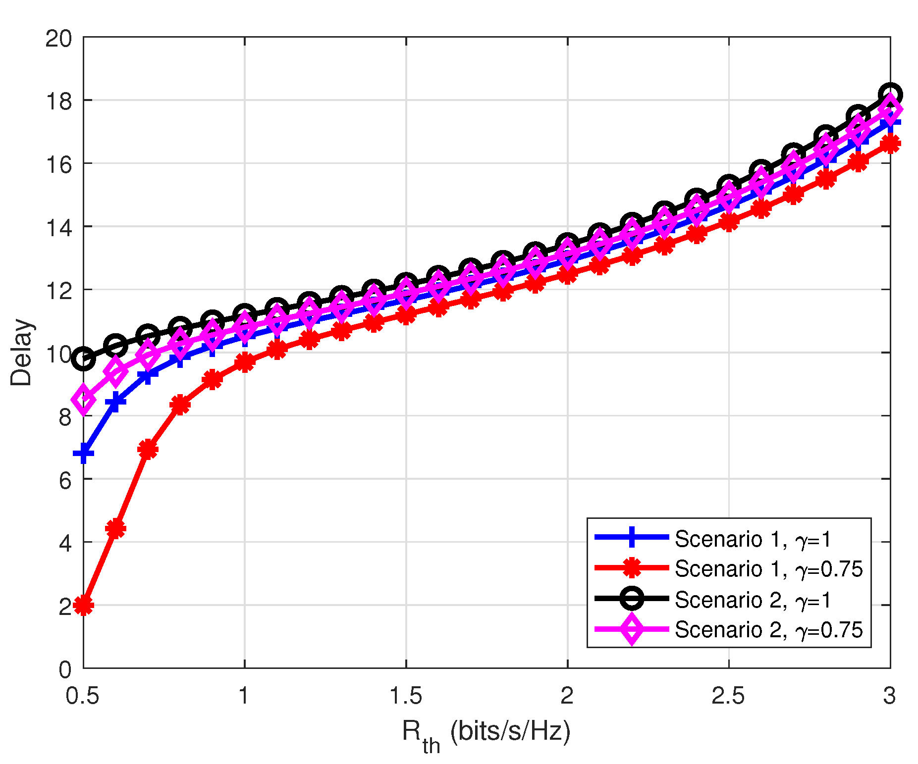 Photonics 12 00055 g005