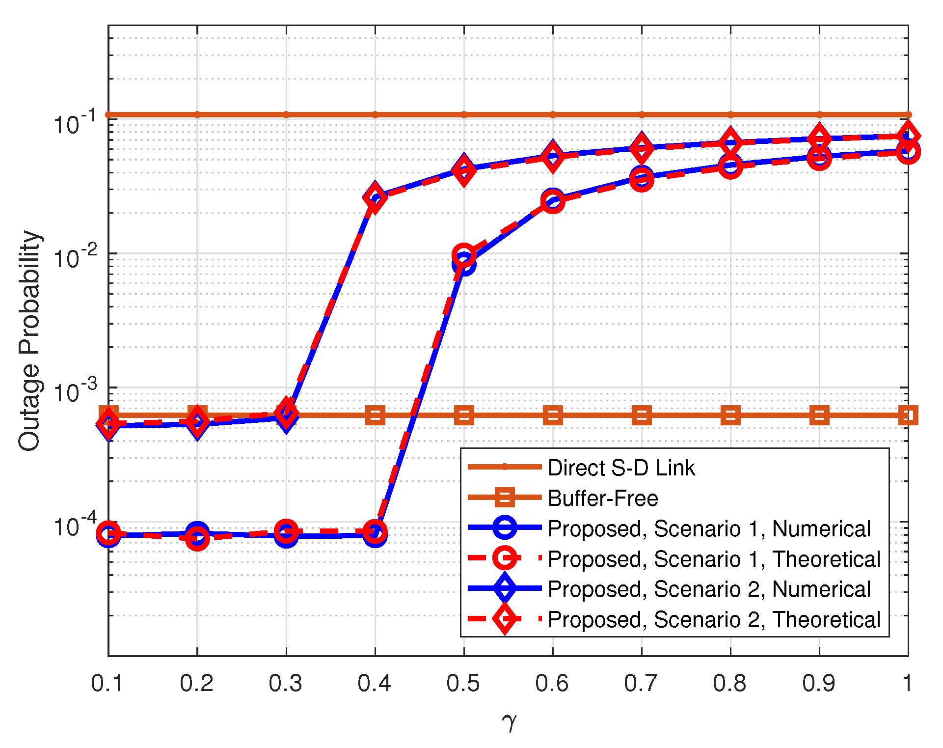 Photonics 12 00055 g006