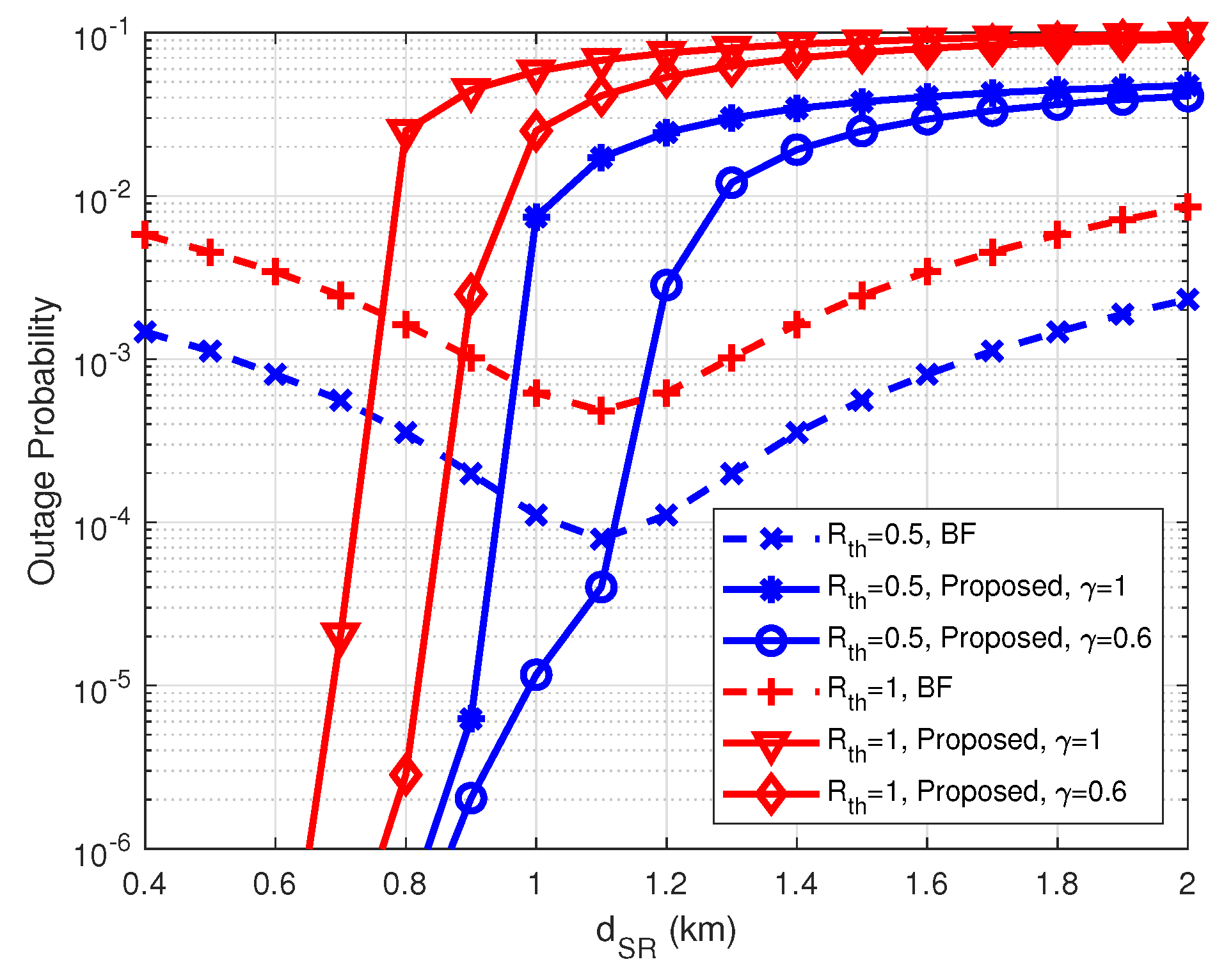 Photonics 12 00055 g008