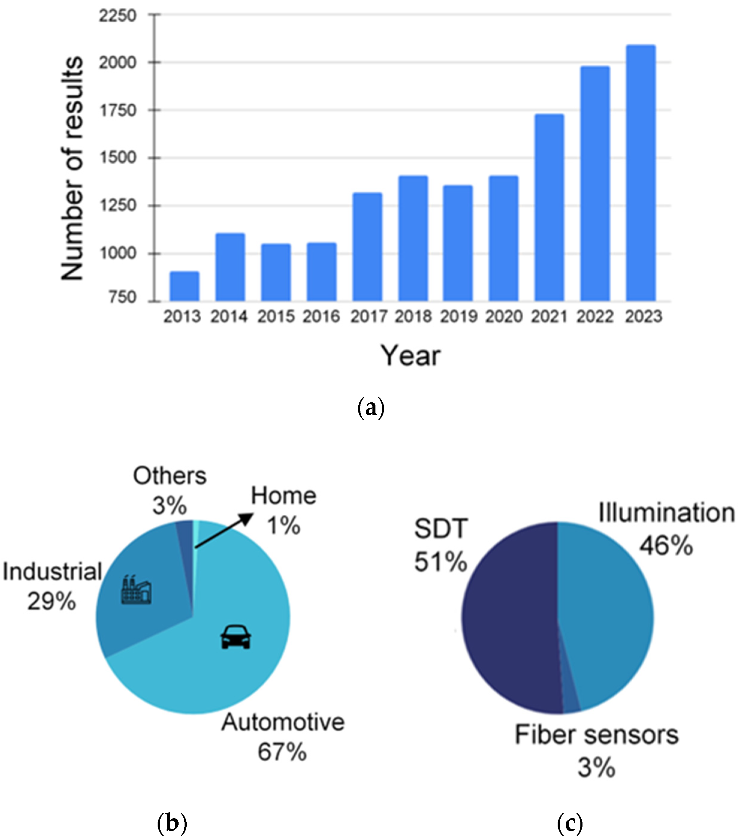 Photonics 12 00056 g001 Photonics 12 00056 g001
