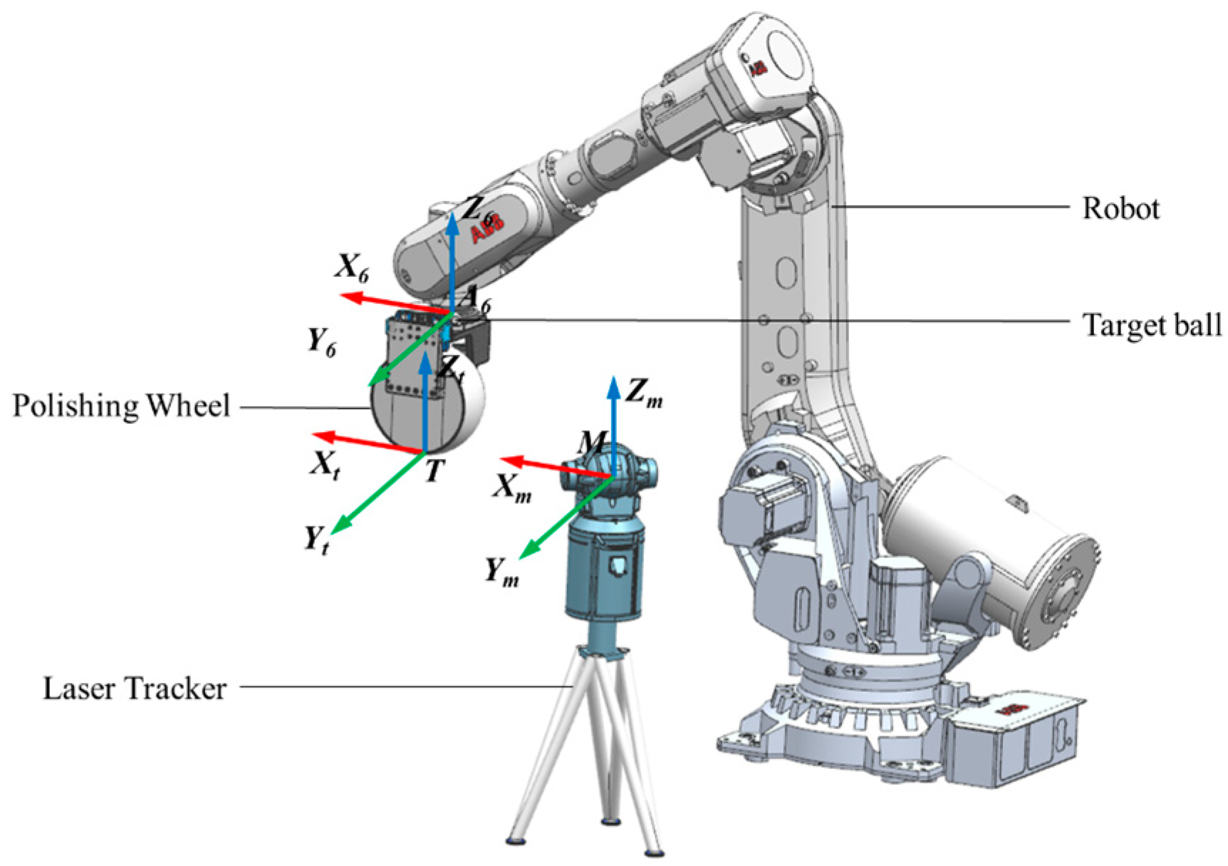 Photonics 12 00057 g001