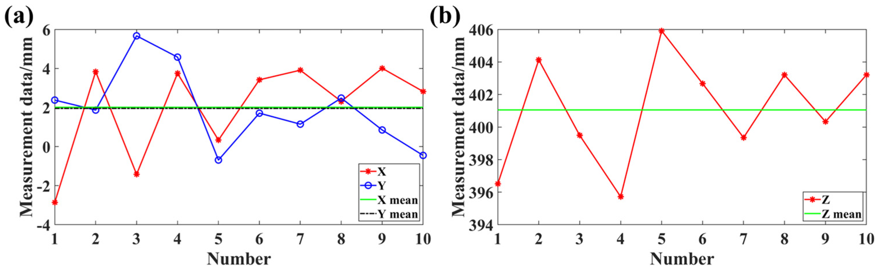Photonics 12 00057 g004