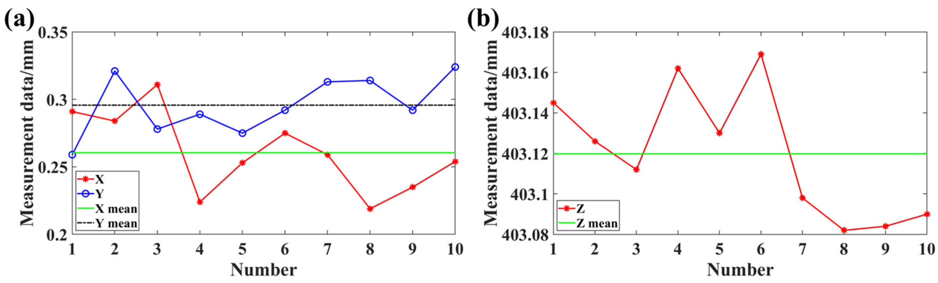 Photonics 12 00057 g005
