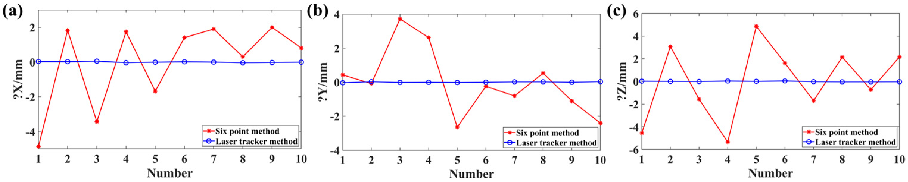 Photonics 12 00057 g006
