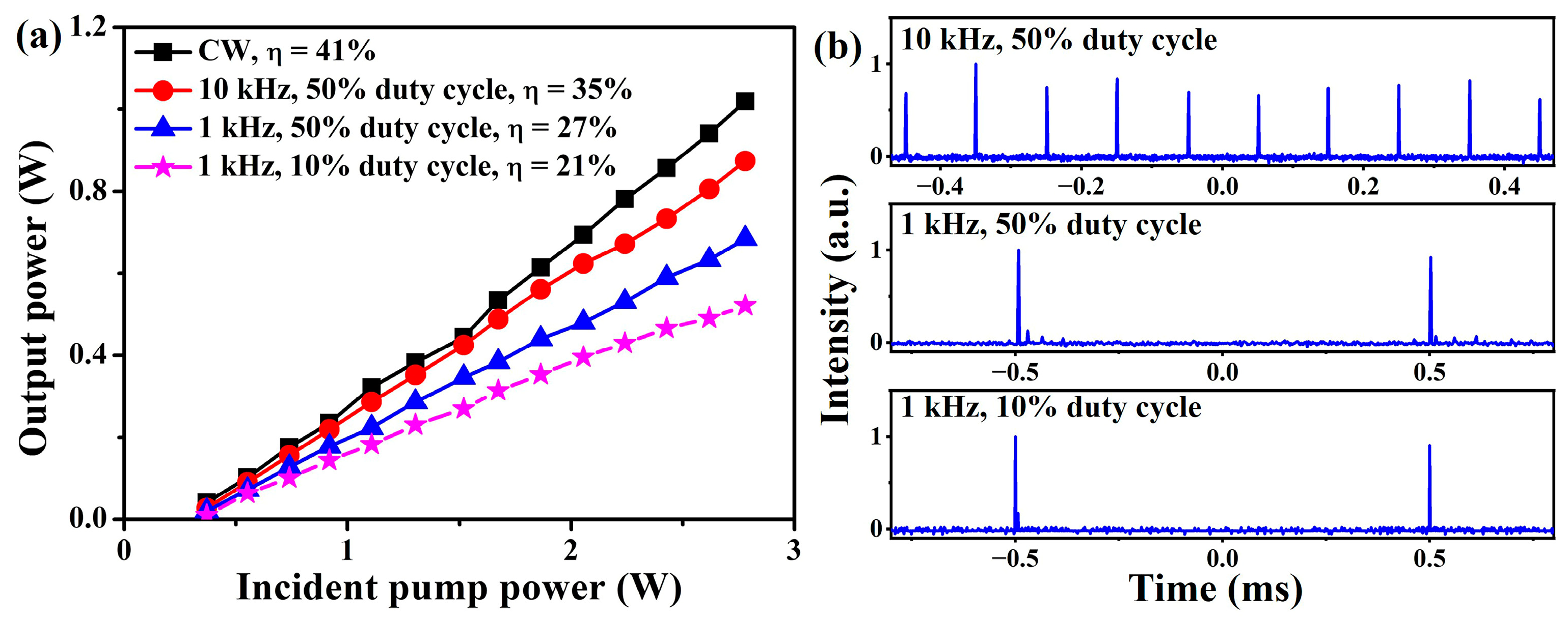 Photonics 12 00058 g002