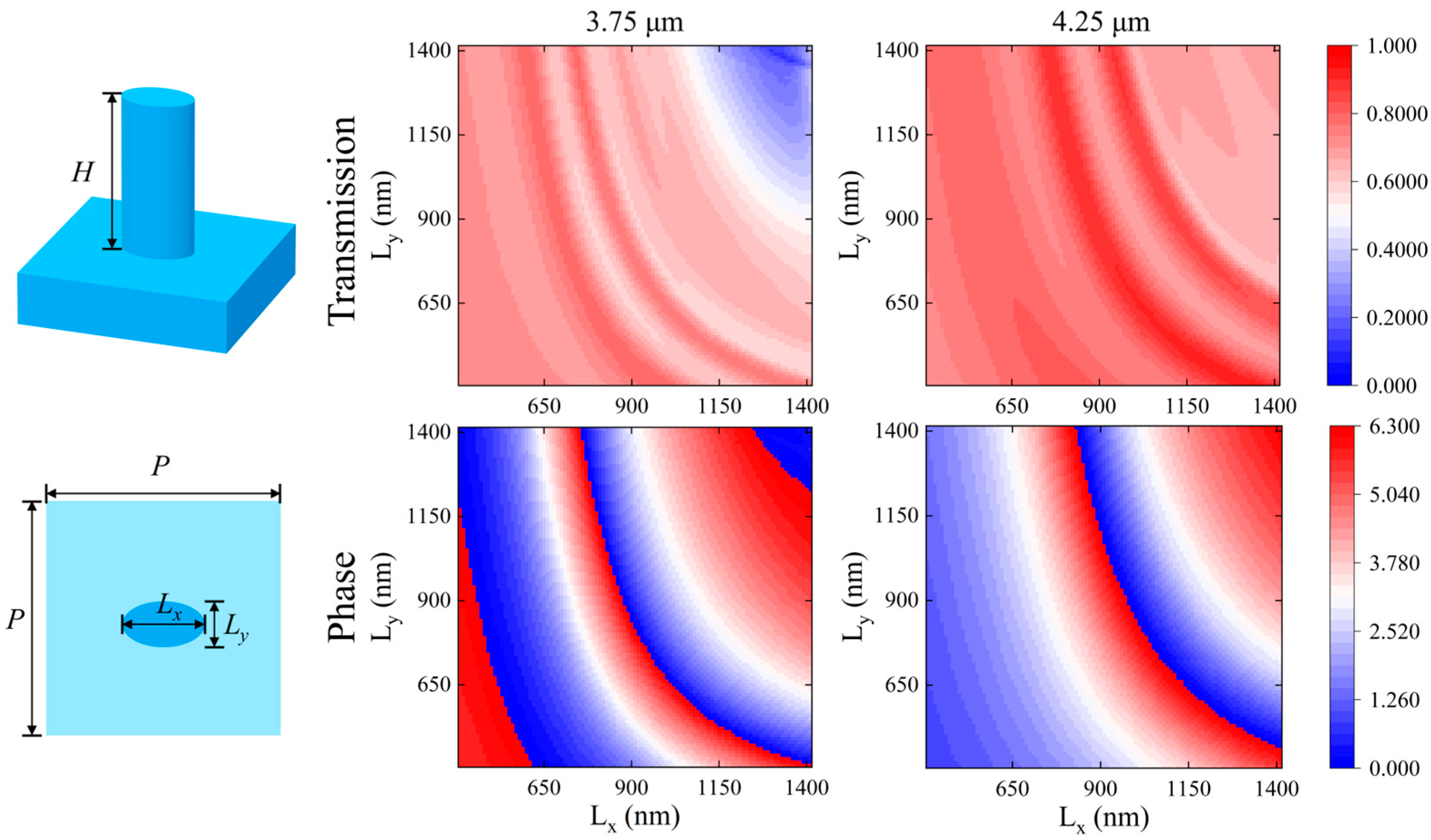Photonics 12 00061 g001