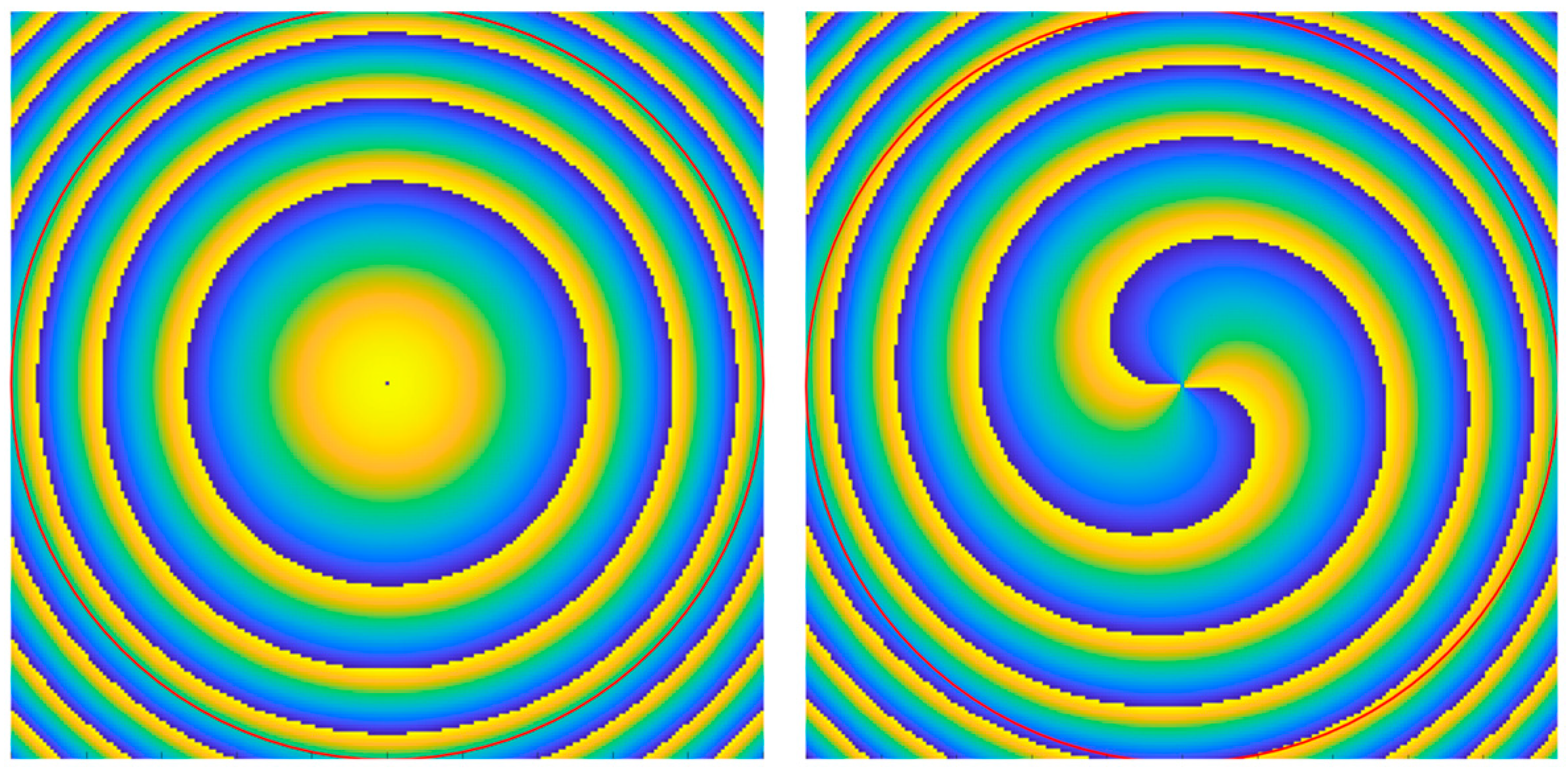 Photonics 12 00061 g002