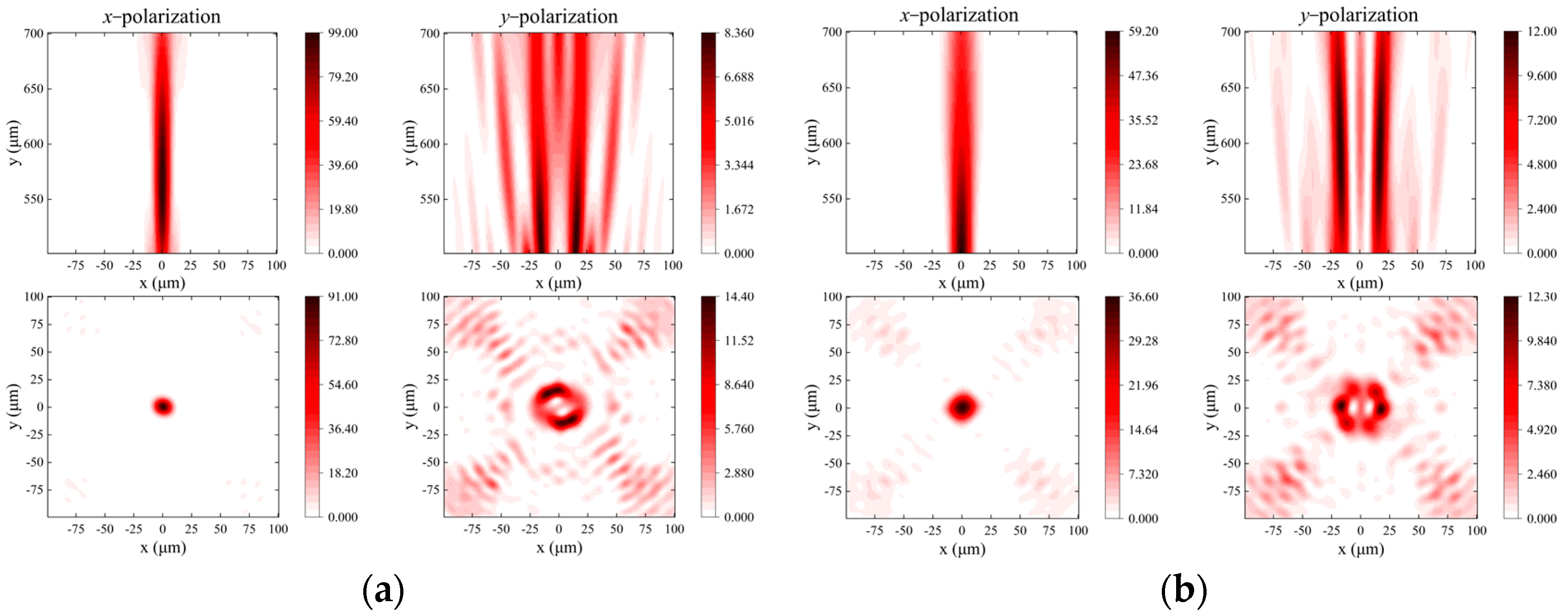 Photonics 12 00061 g006