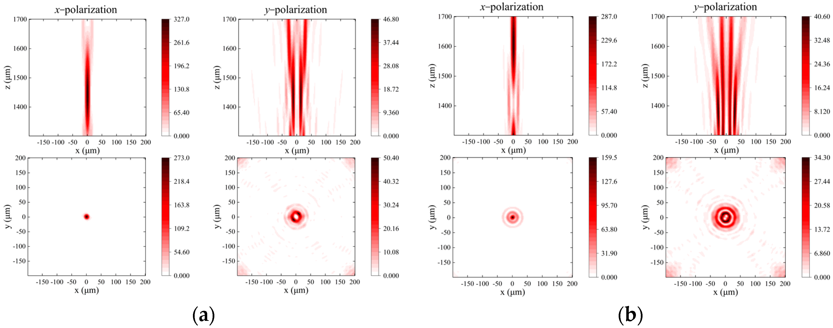 Photonics 12 00061 g007