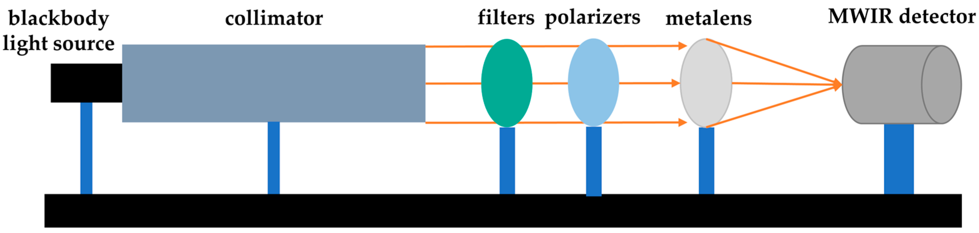 Photonics 12 00061 g009