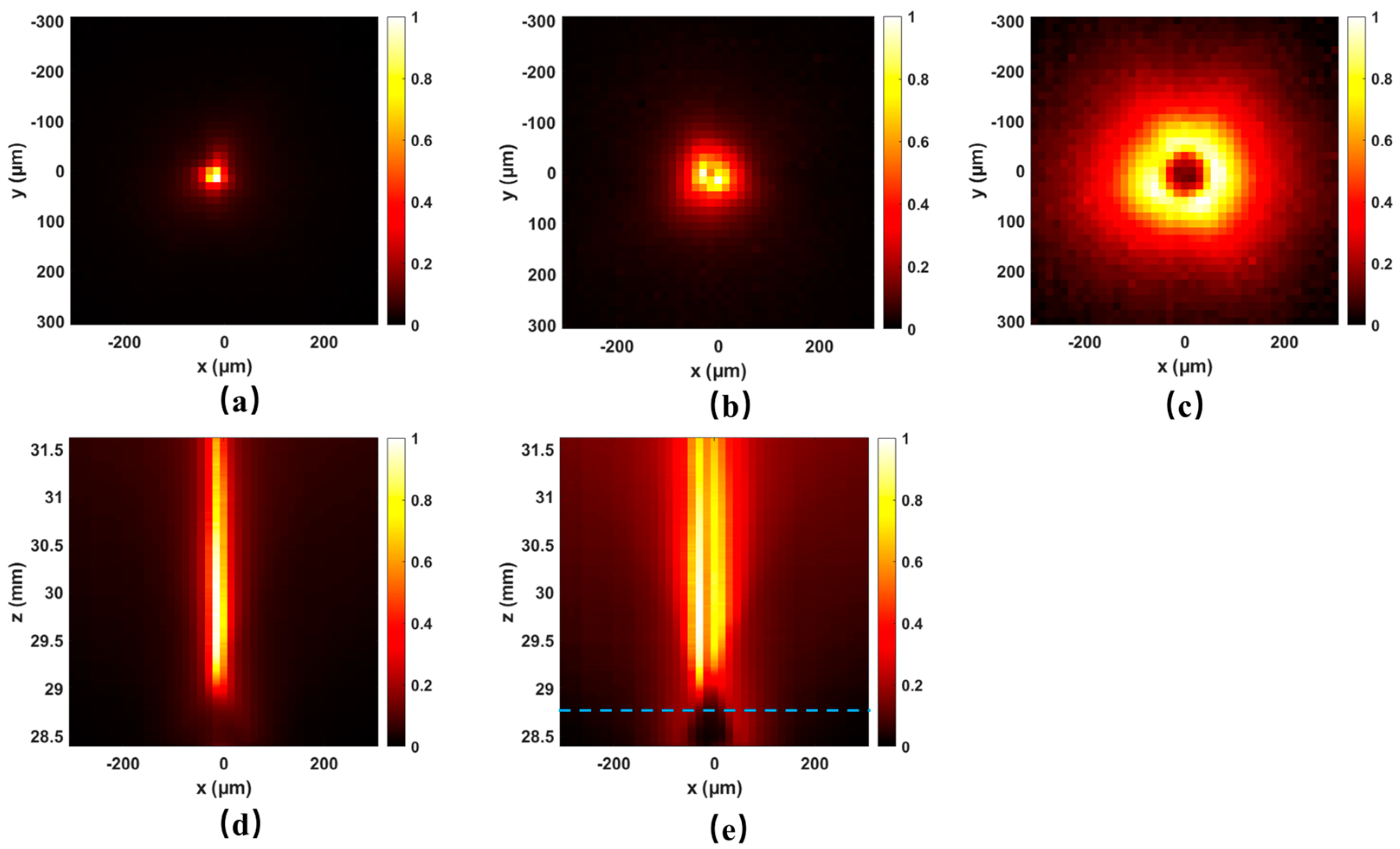 Photonics 12 00061 g010