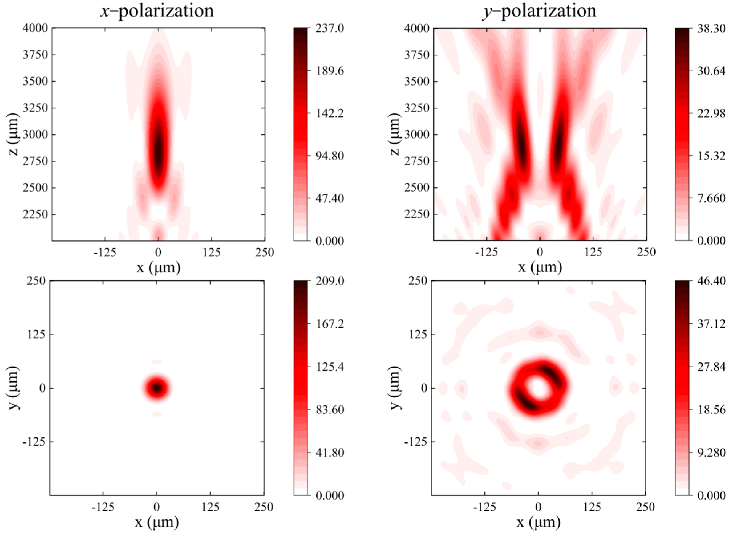 Photonics 12 00061 g013