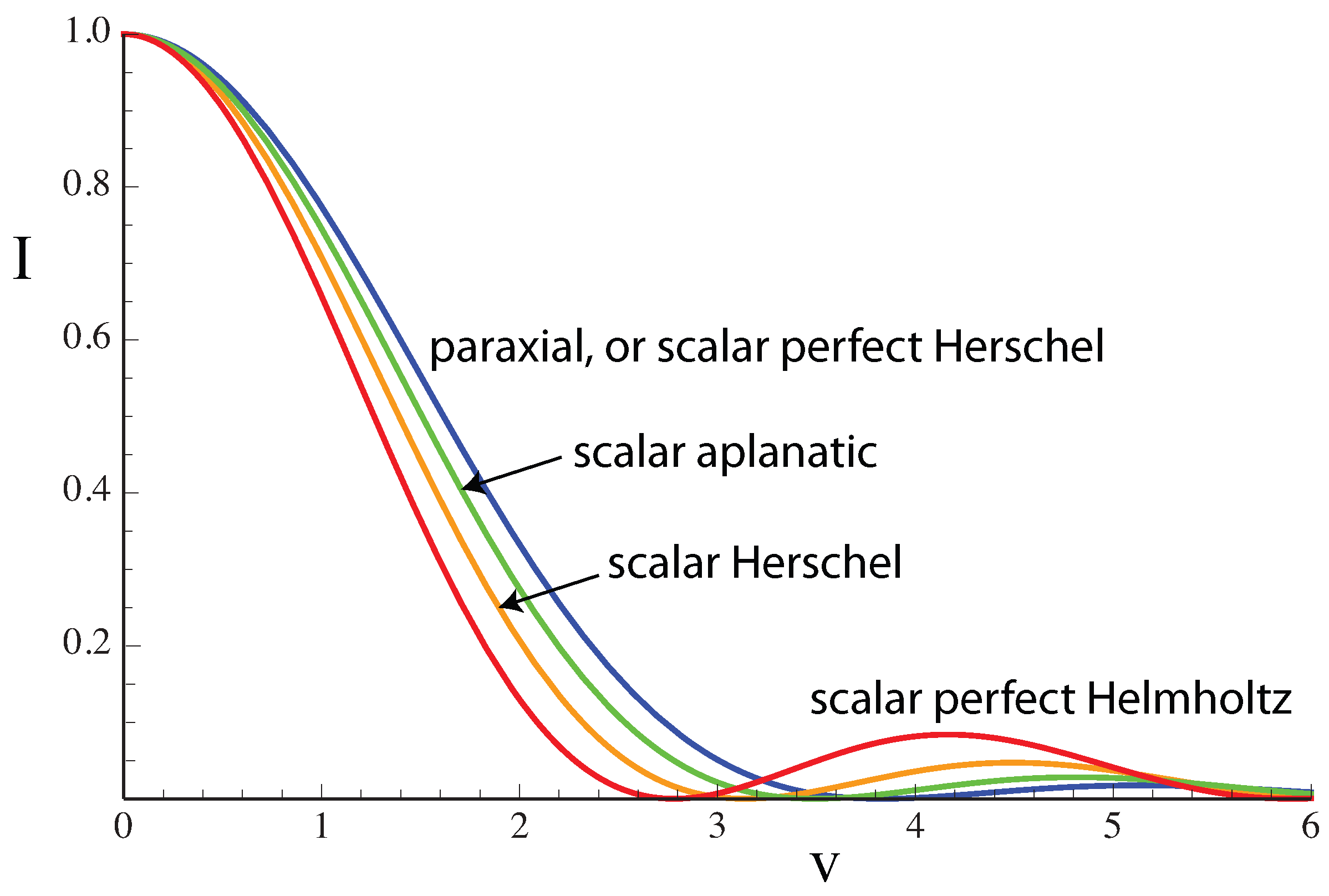 Photonics 12 00063 g001