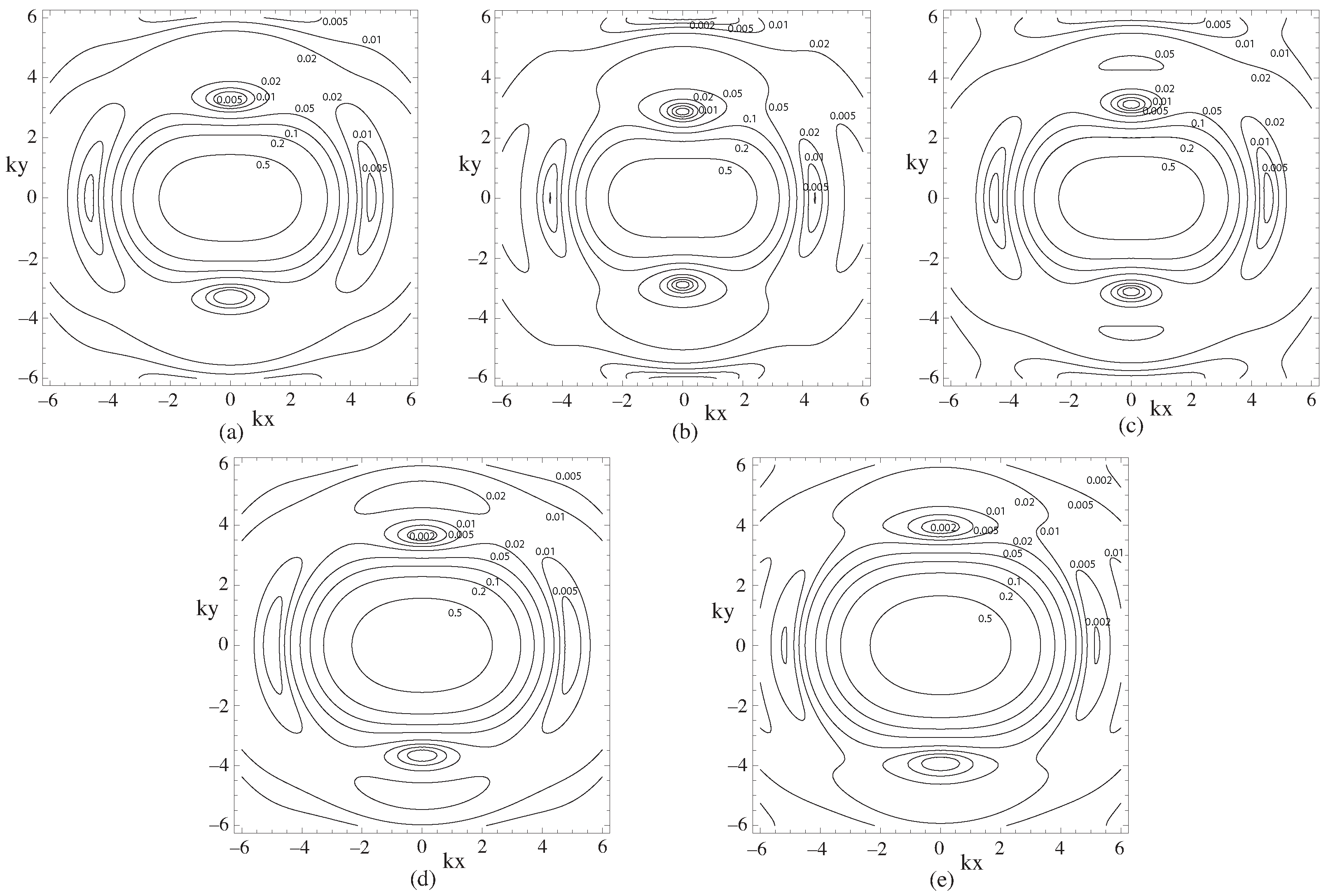 Photonics 12 00063 g002