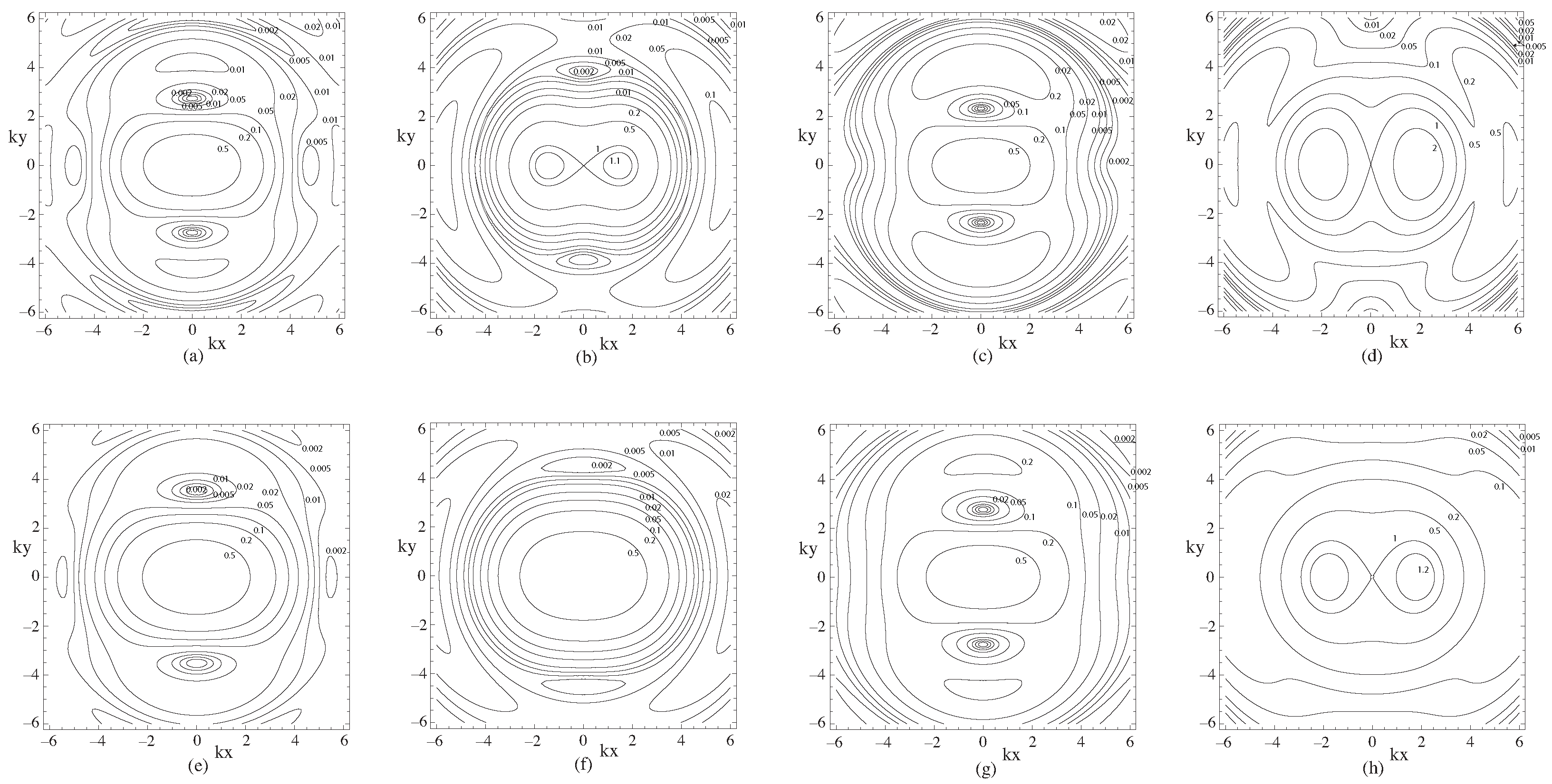 Photonics 12 00063 g005