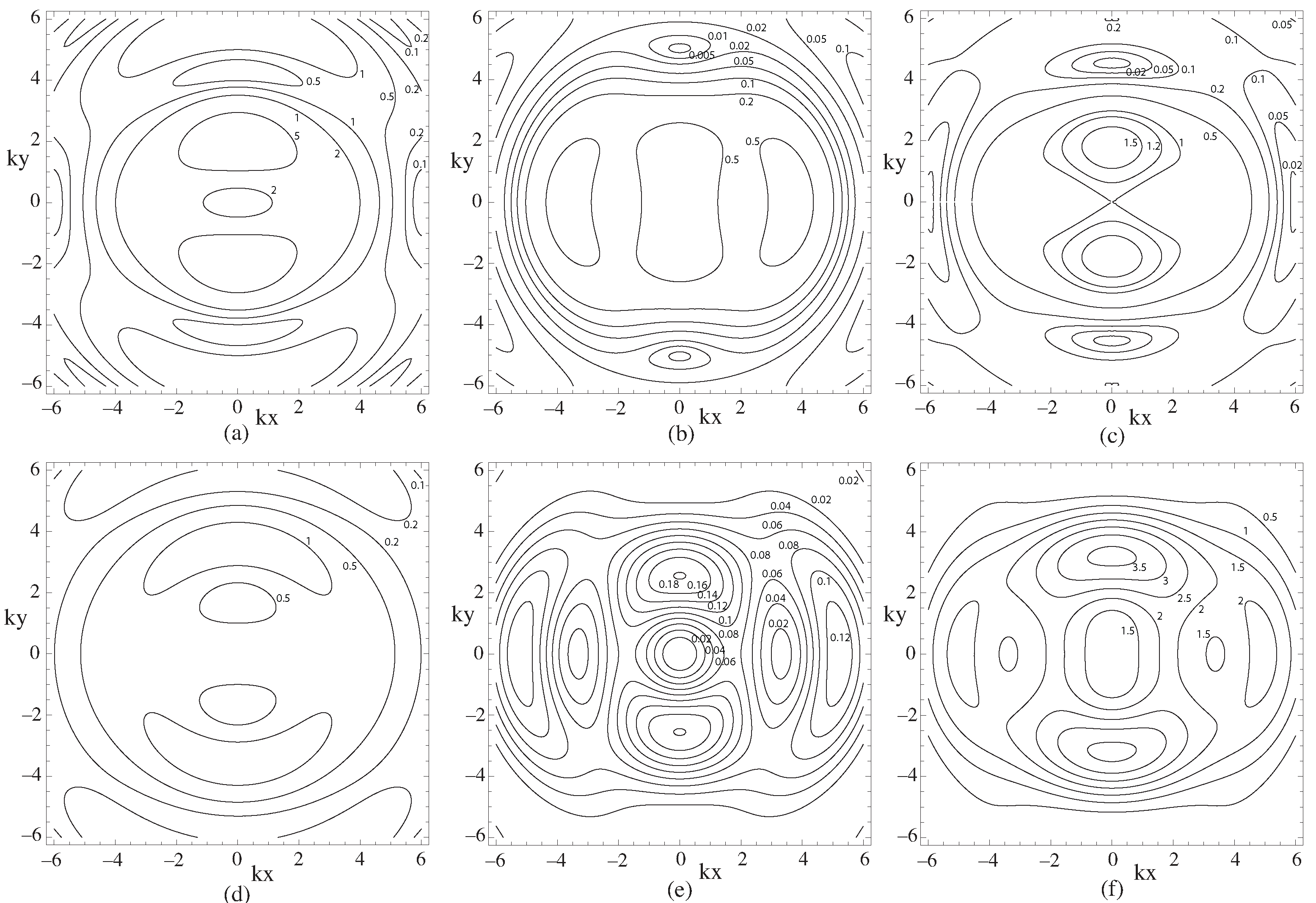 Photonics 12 00063 g008