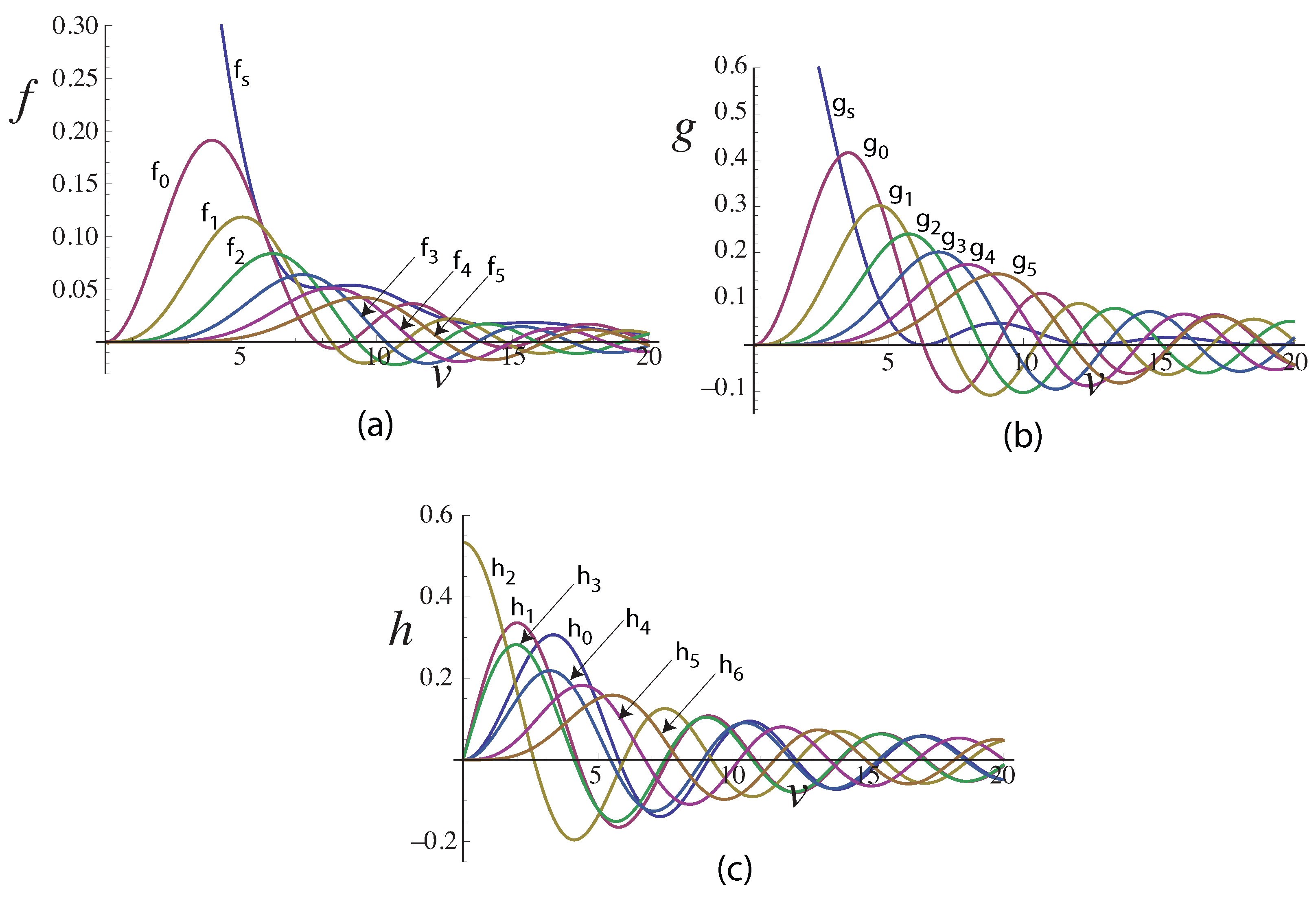 Photonics 12 00063 g010
