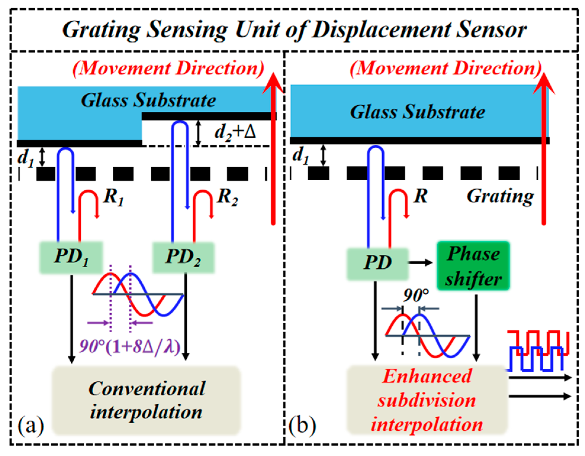 Photonics 12 00064 g001
