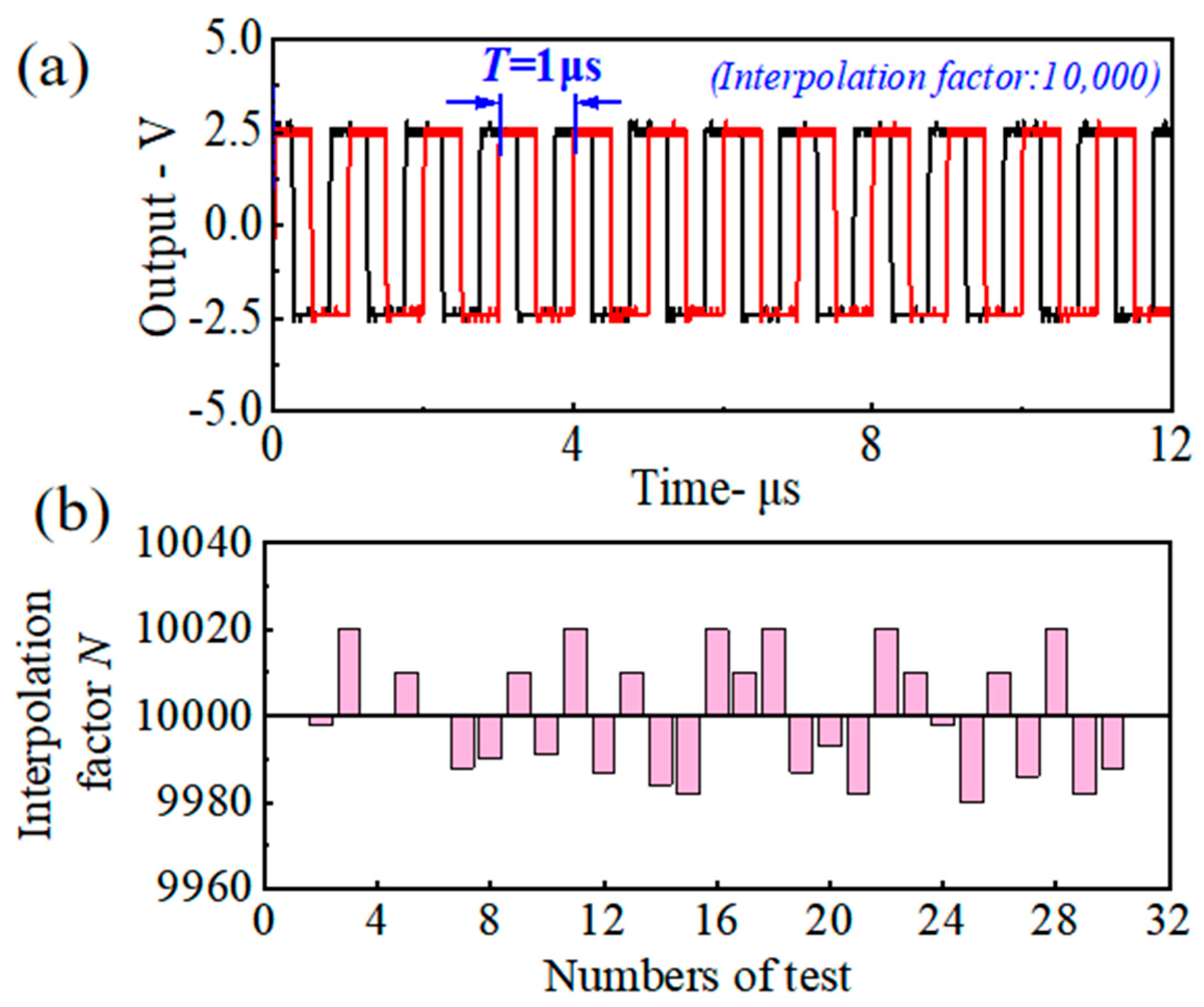 Photonics 12 00064 g004