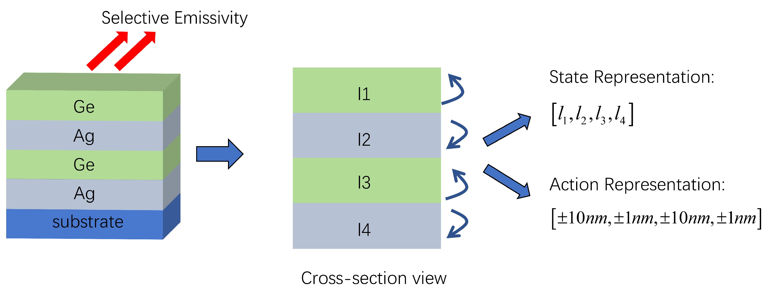 Photonics 12 00067 g001
