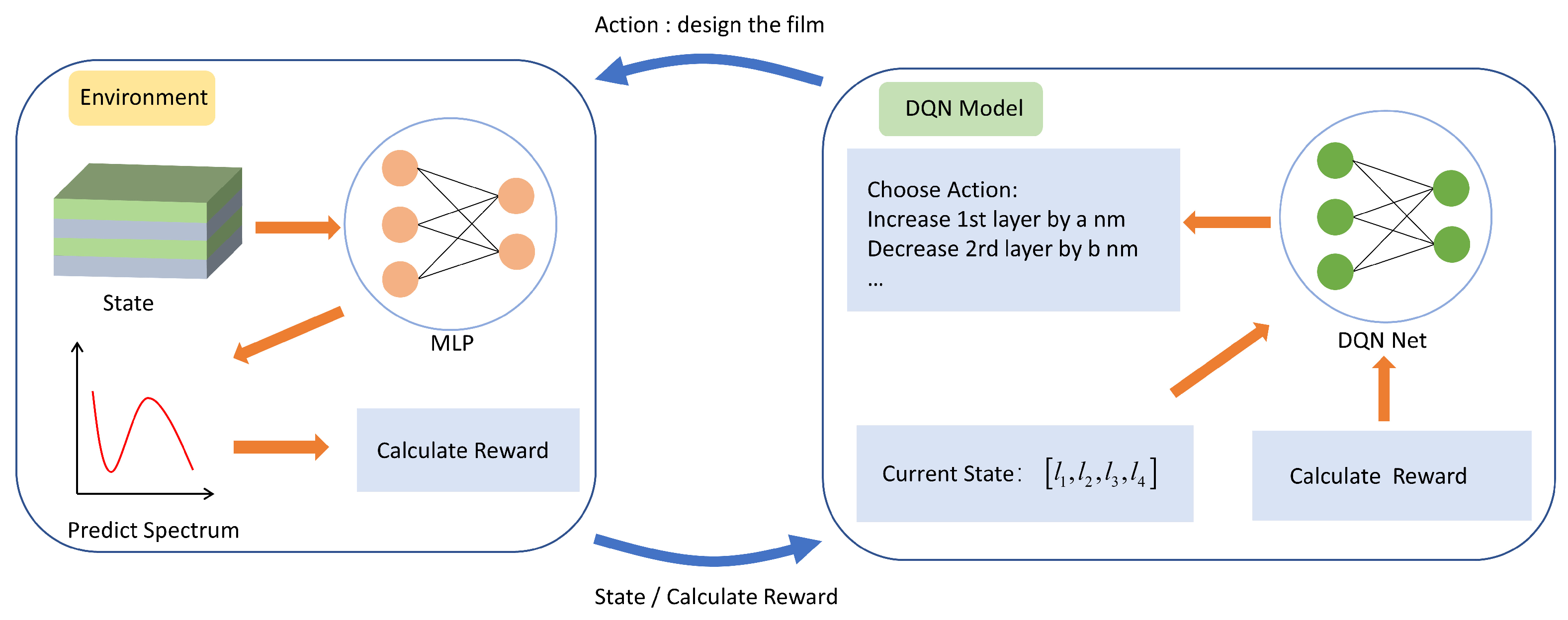 Photonics 12 00067 g003