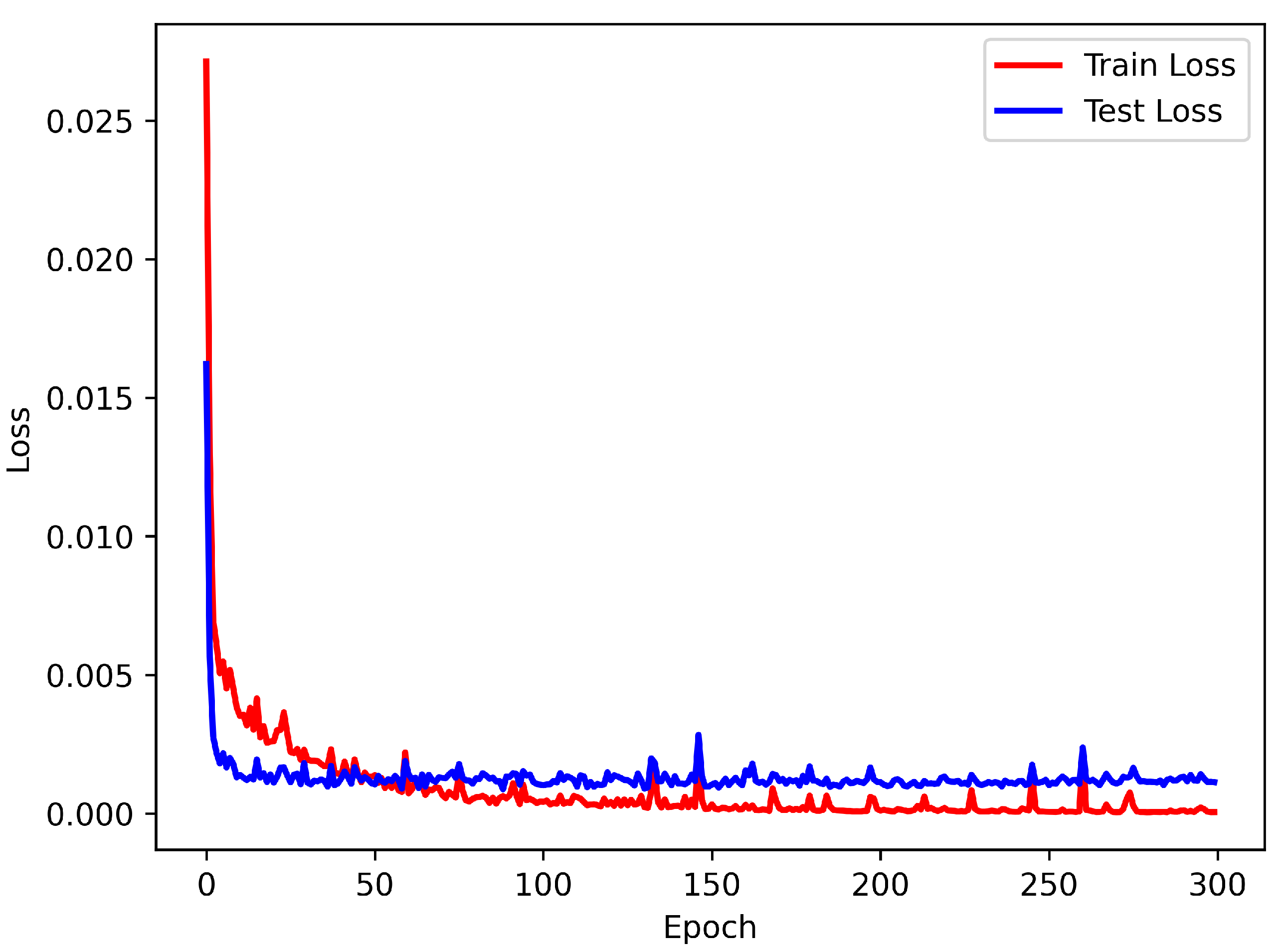 Photonics 12 00067 g004