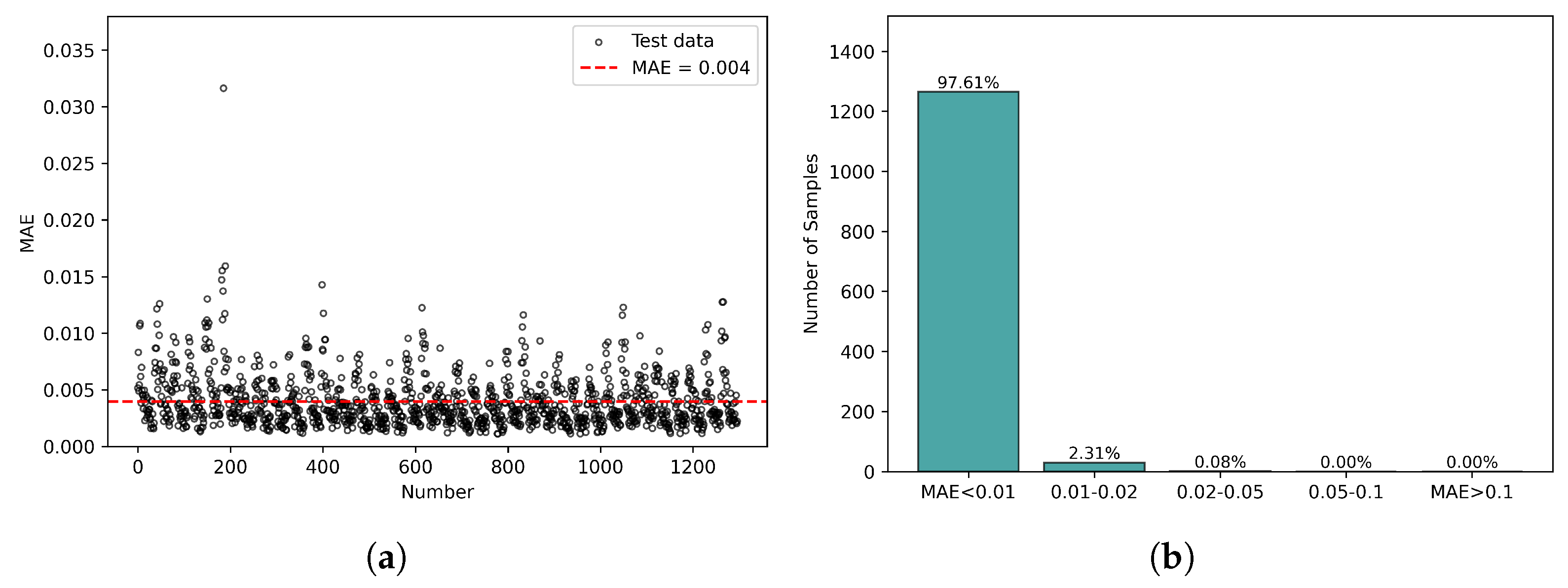 Photonics 12 00067 g005
