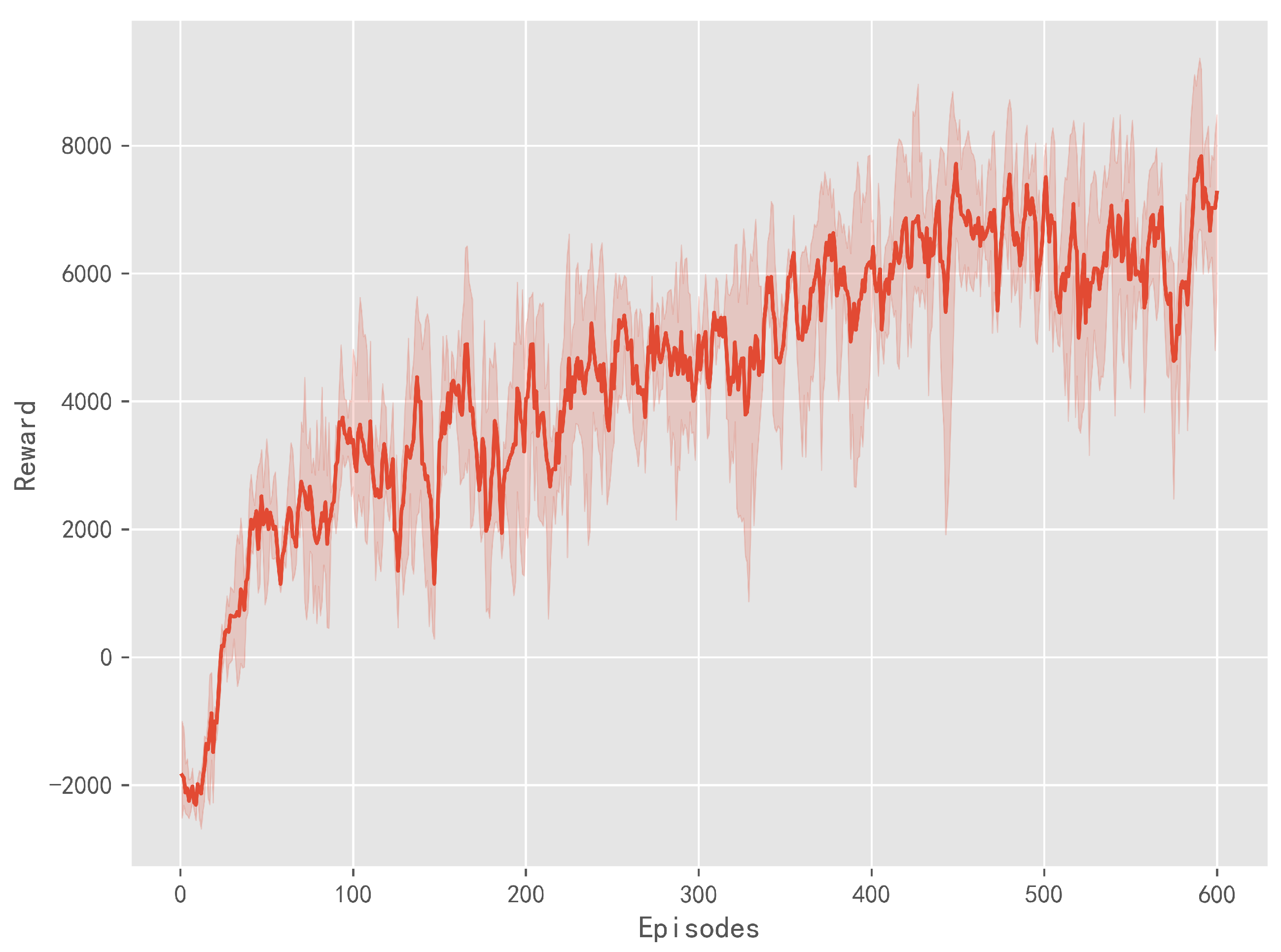 Photonics 12 00067 g007
