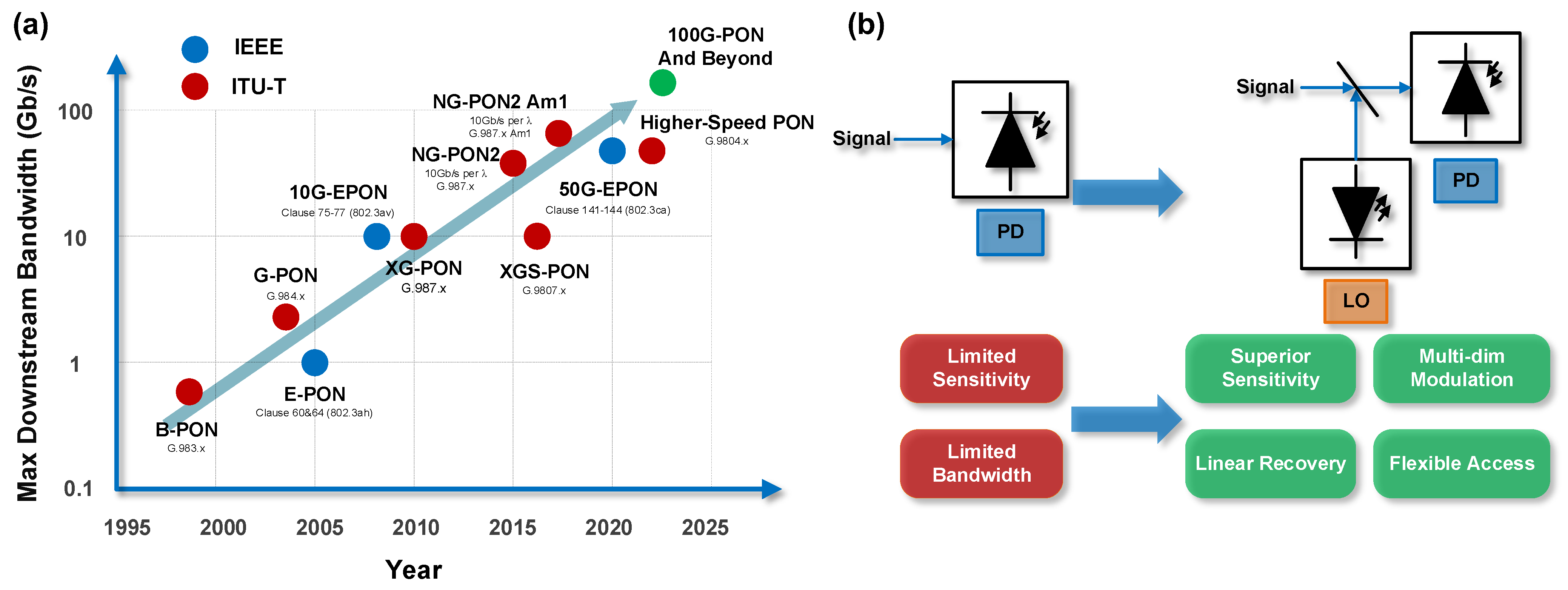 Photonics 12 00068 g001