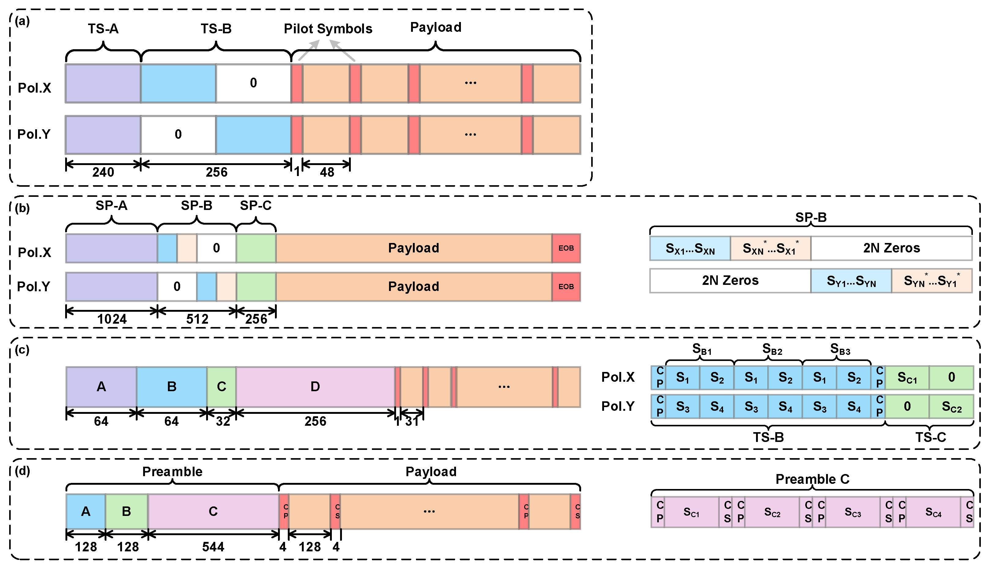 Photonics 12 00068 g006