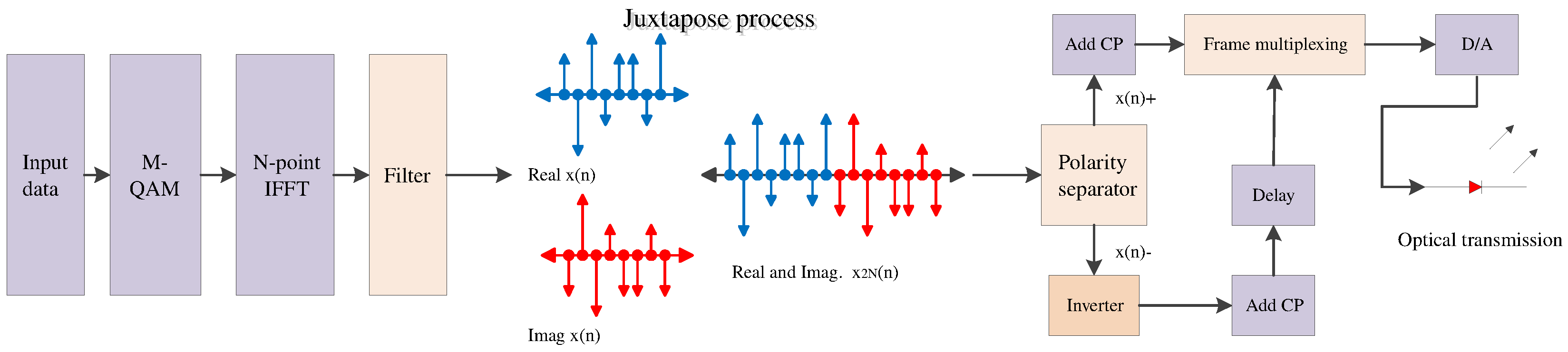 Photonics 12 00069 g002