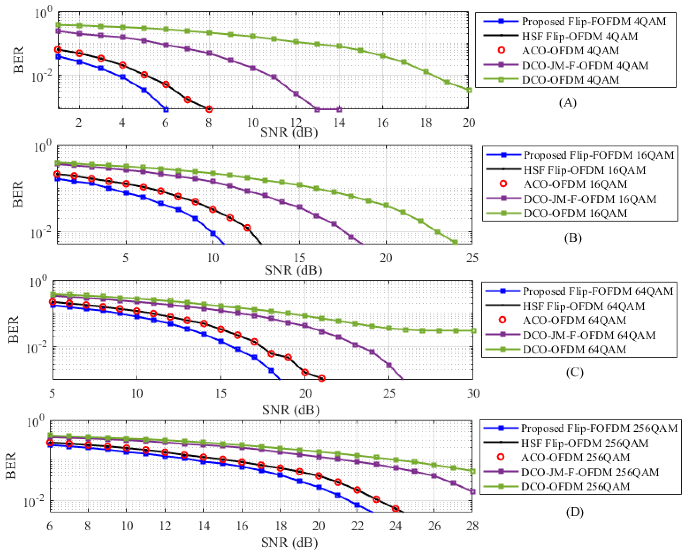 Photonics 12 00069 g007