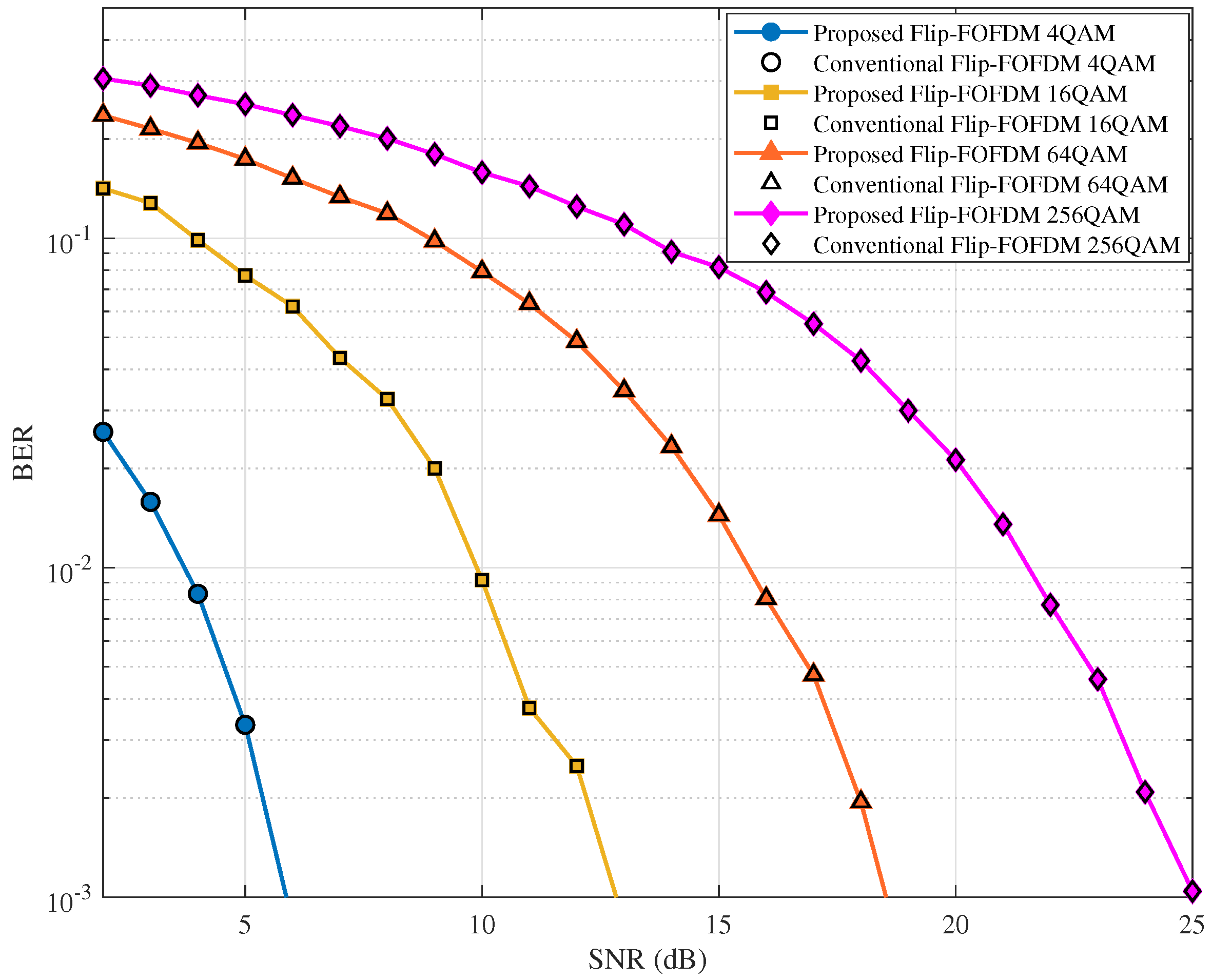 Photonics 12 00069 g008