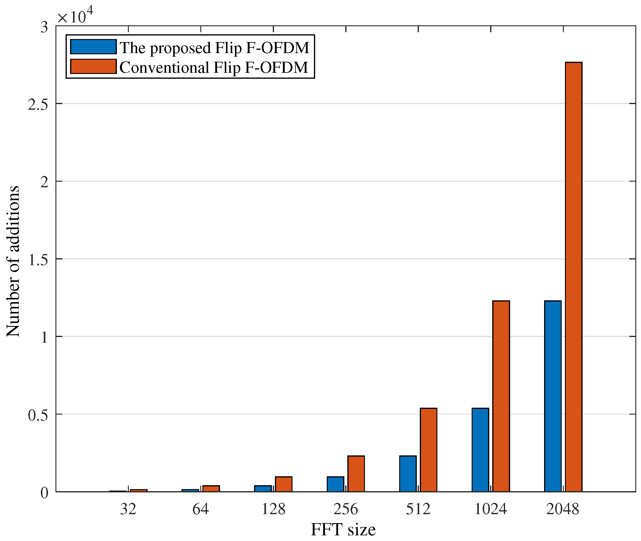 Photonics 12 00069 g010