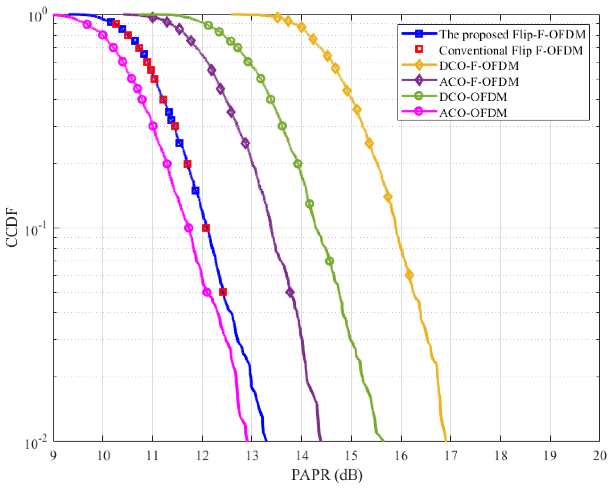 Photonics 12 00069 g011