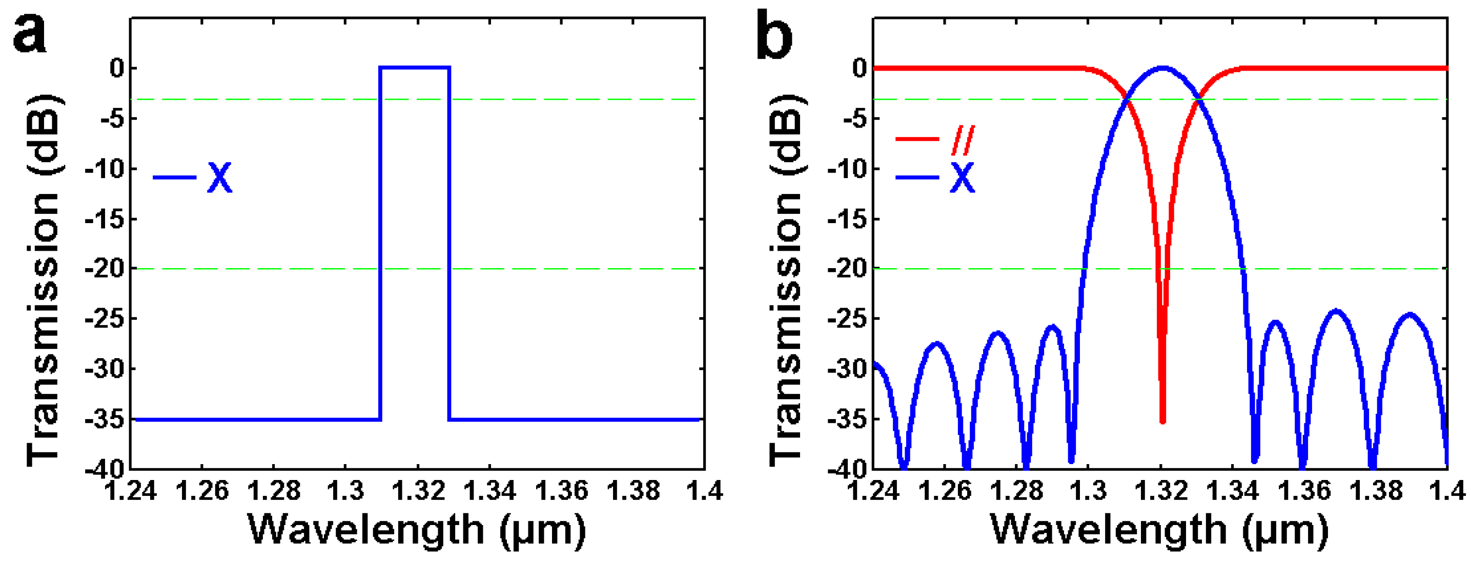 Photonics 12 00073 g002