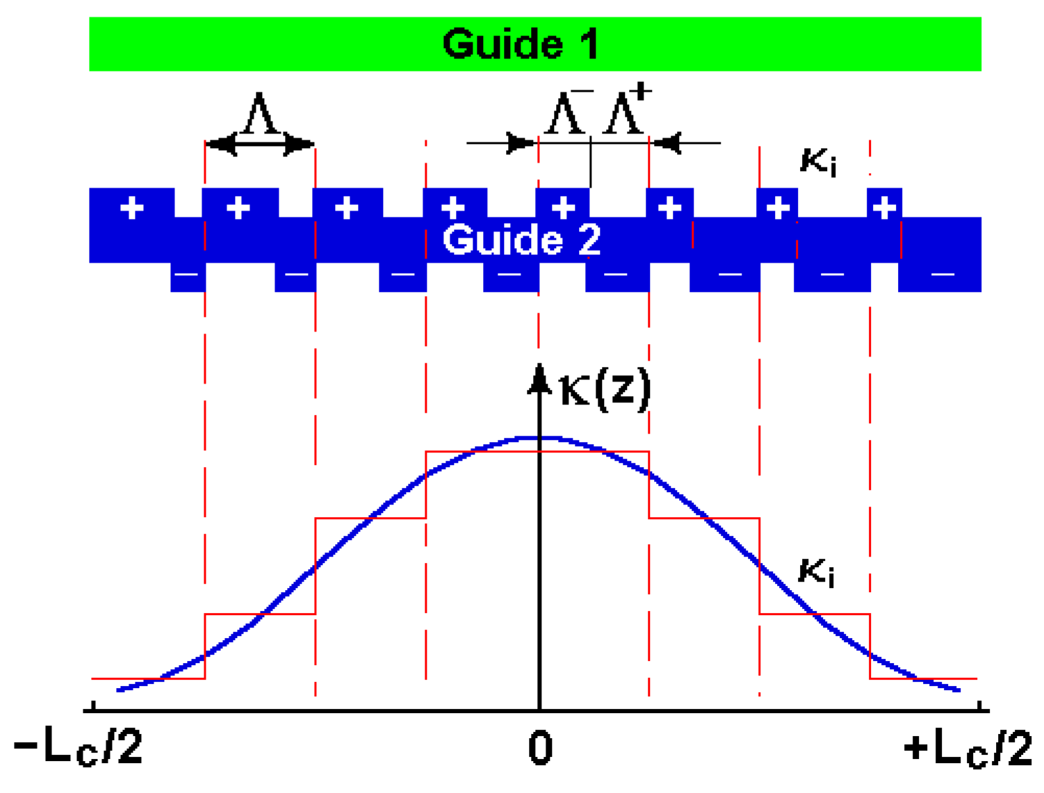 Photonics 12 00073 g005
