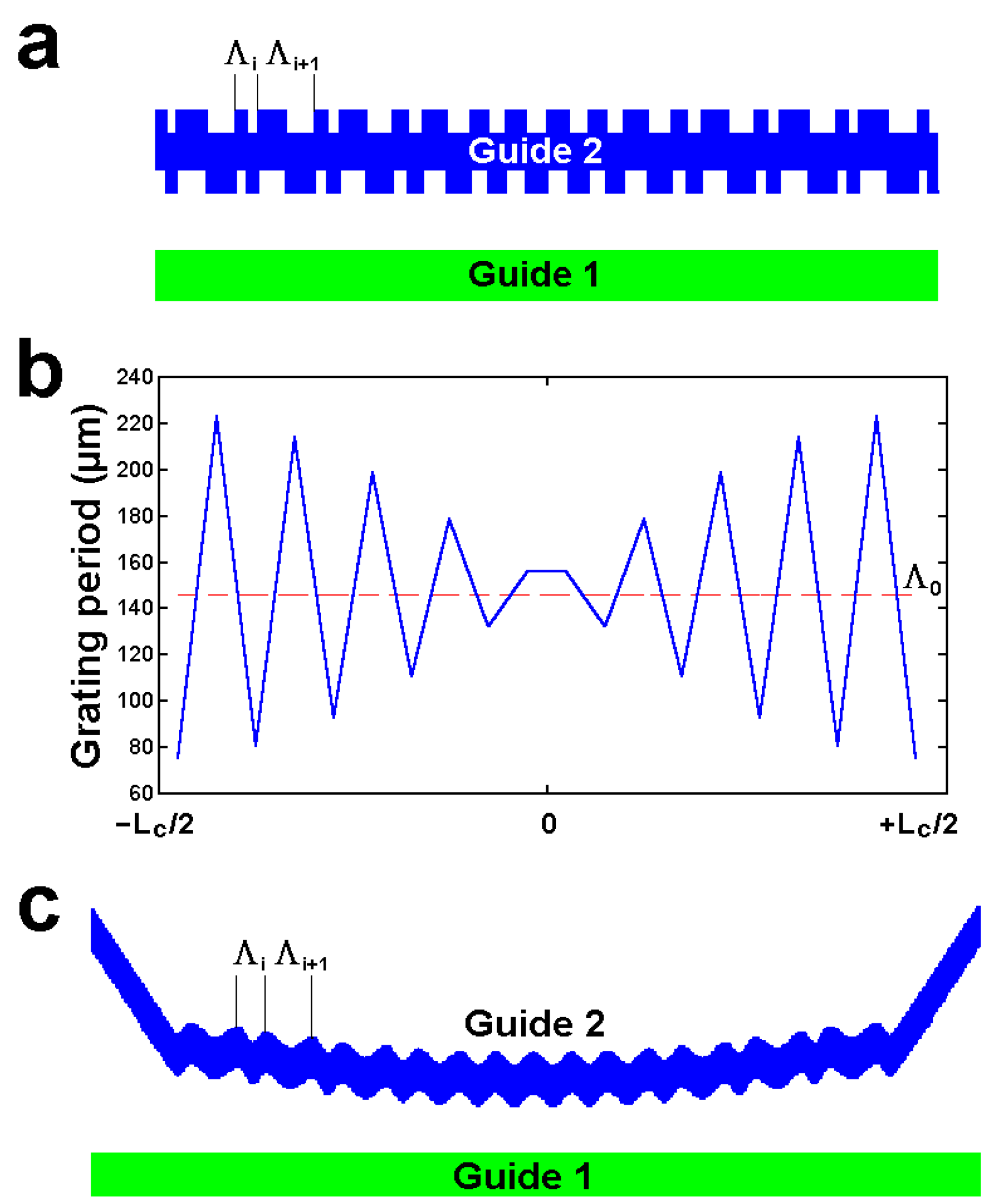 Photonics 12 00073 g006