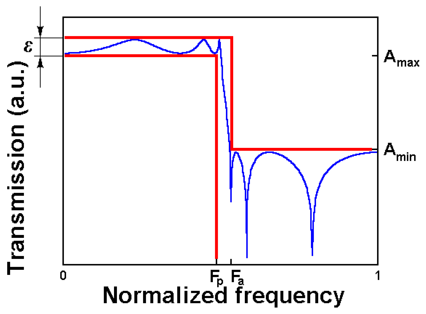 Photonics 12 00073 g008