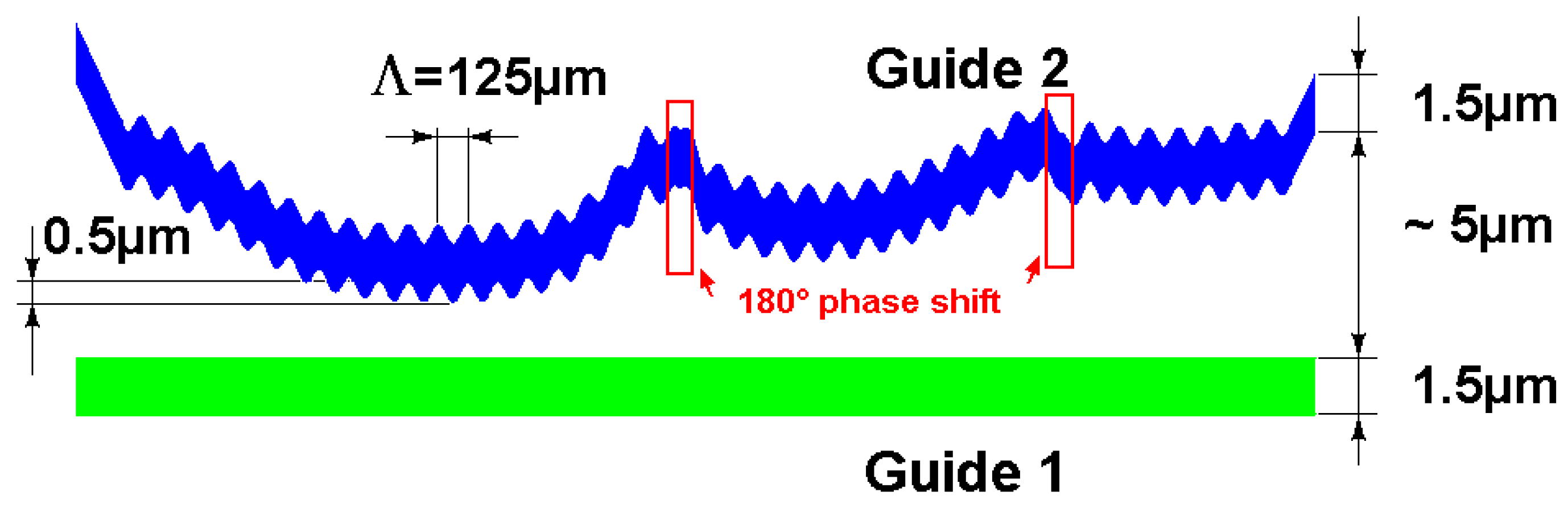 Photonics 12 00073 g015