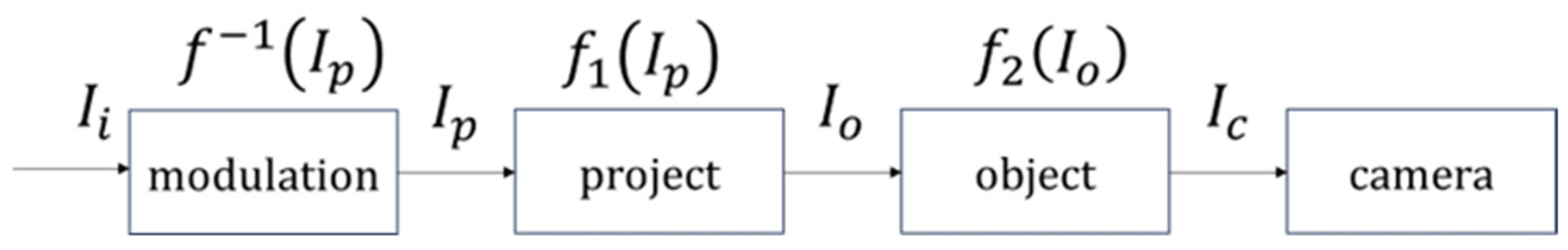 Photonics 12 00074 g004